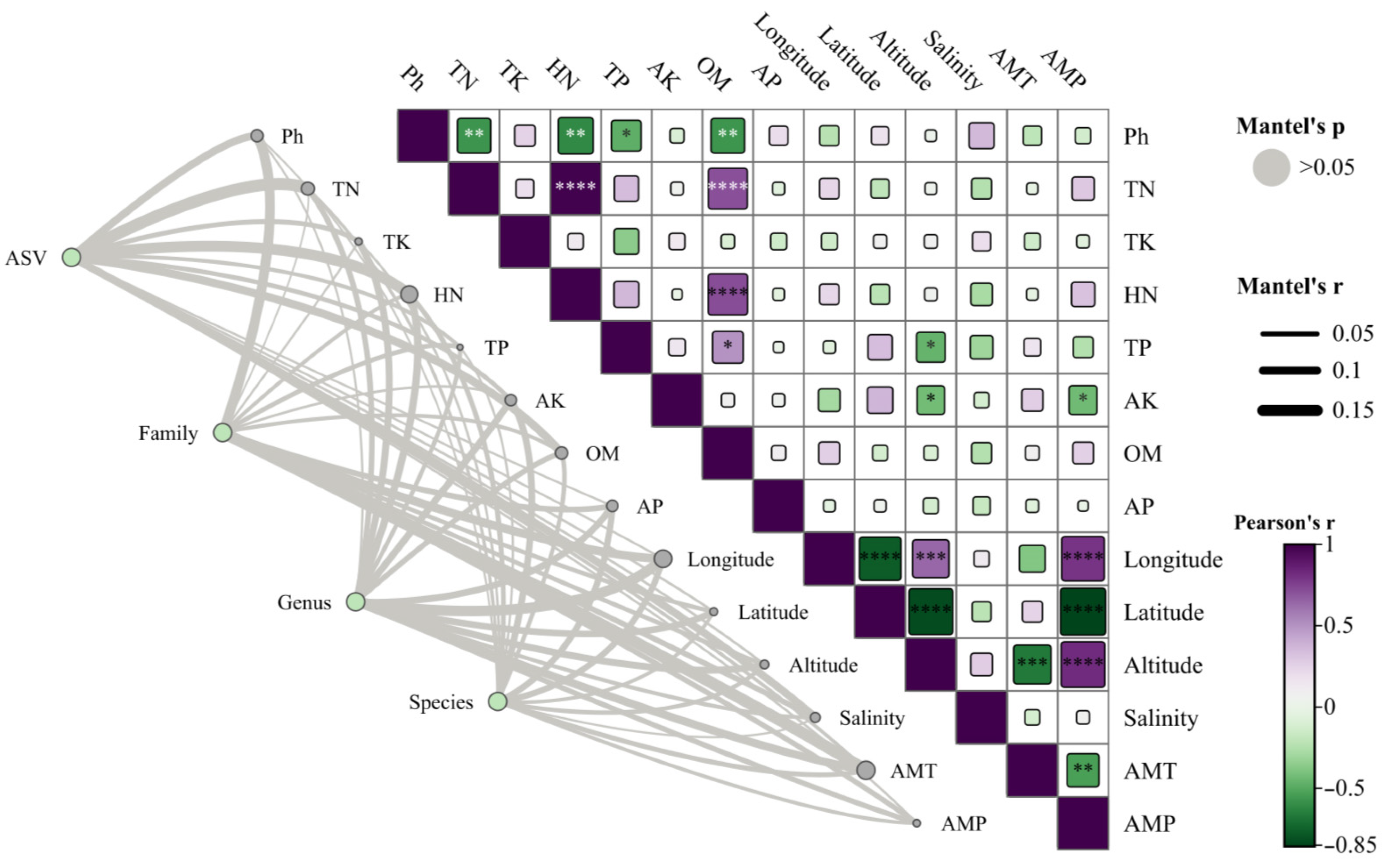 Jof 10 00679 g012 Jof 10 00679 g012