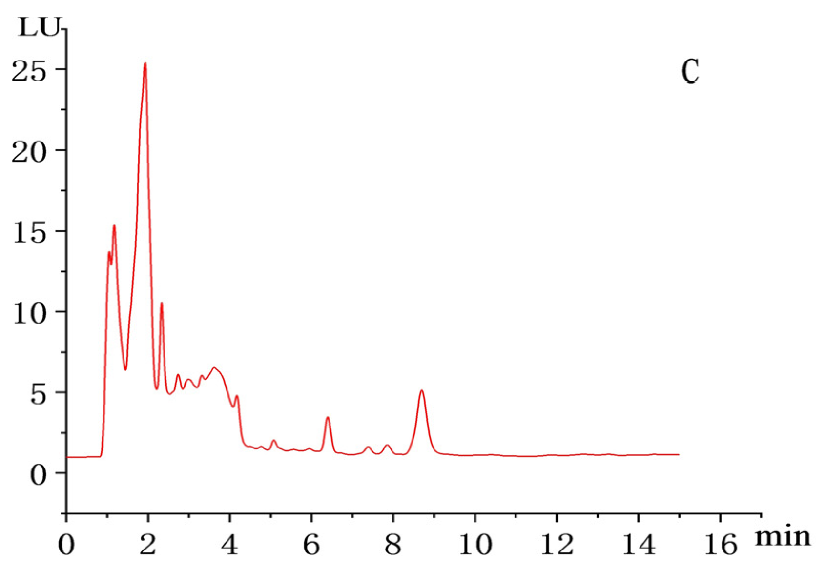 Jof 10 00721 g004b Jof 10 00721 g004b