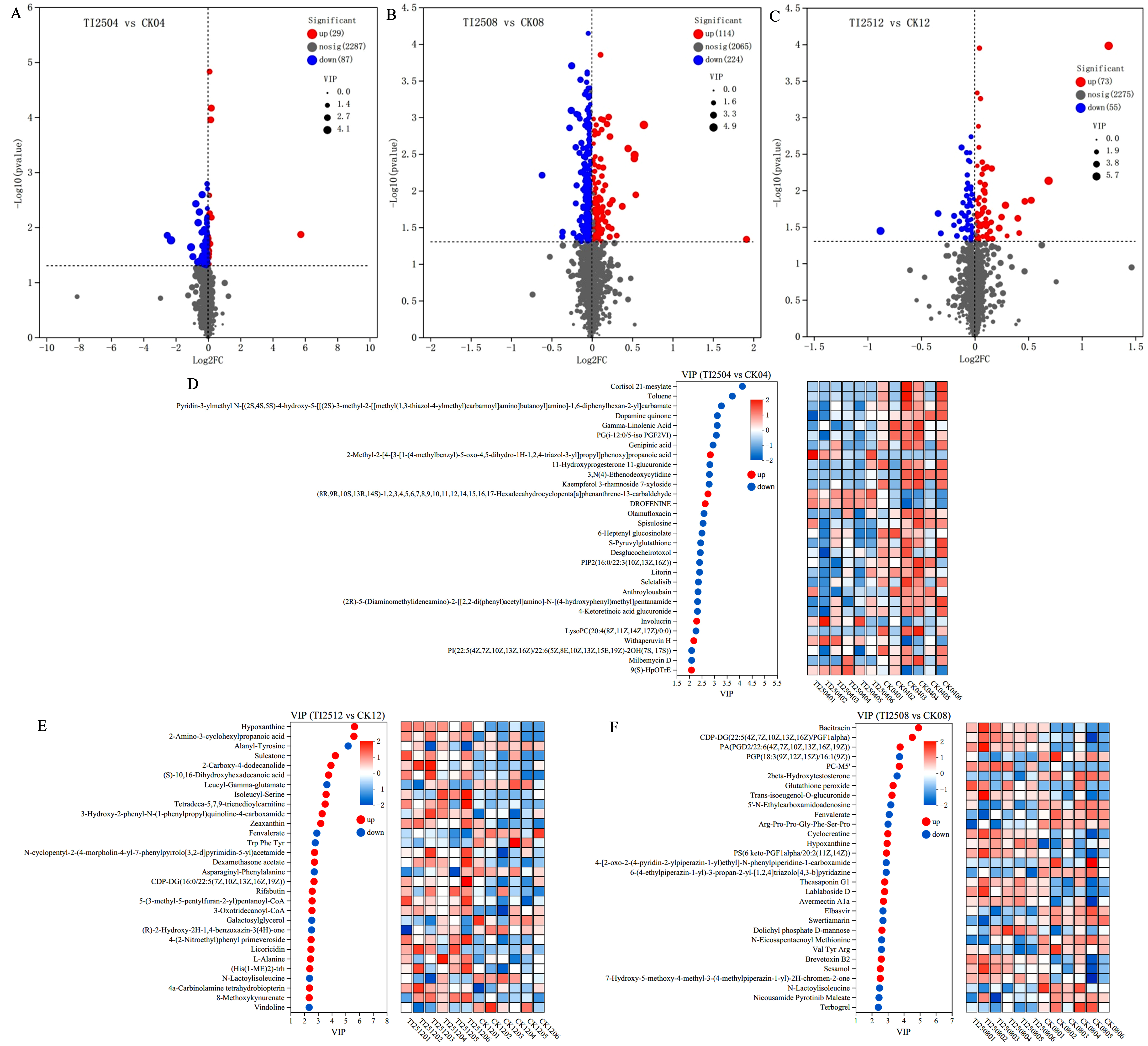 Jof 10 00721 g010 Jof 10 00721 g010