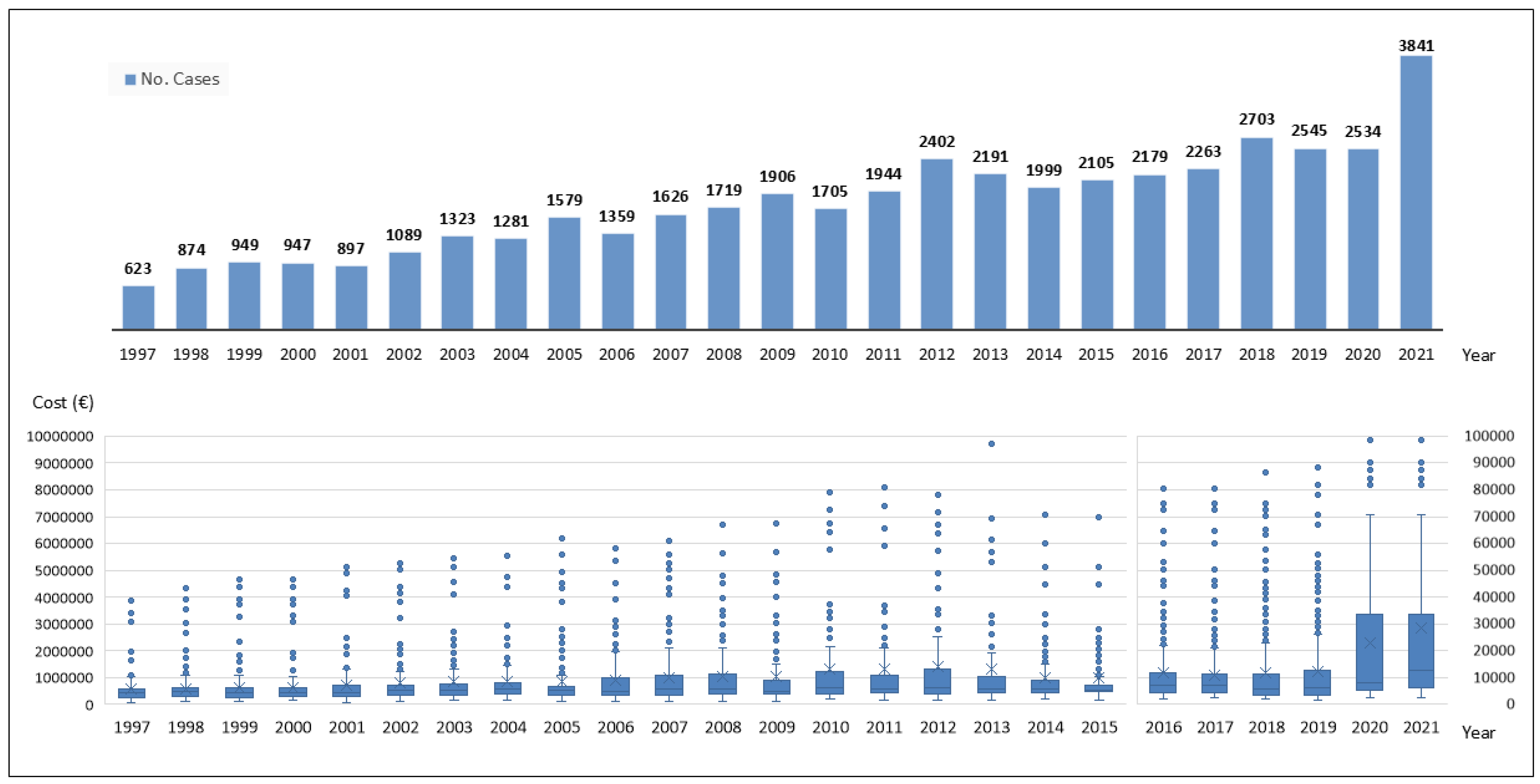 Jof 10 00733 g001 Jof 10 00733 g001