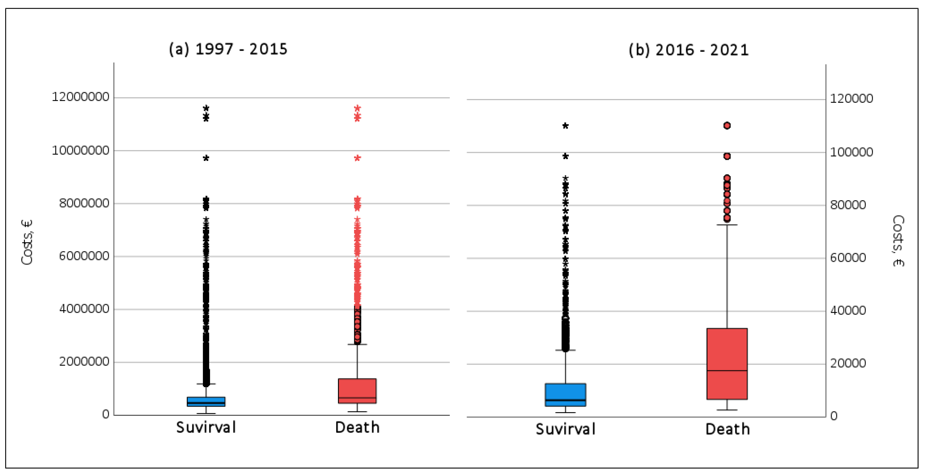 Jof 10 00733 g003 Jof 10 00733 g003