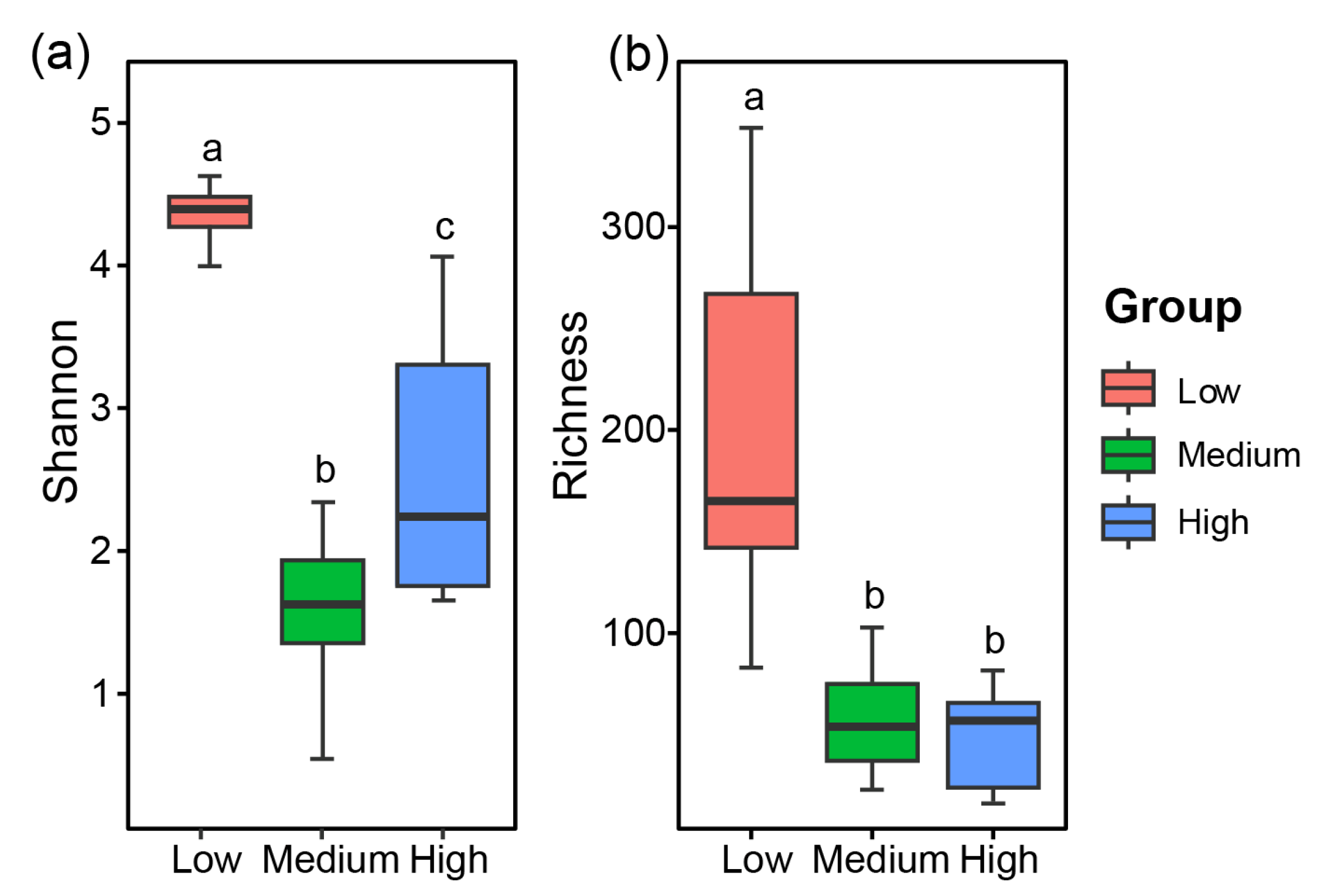 Jof 10 00867 g003 Jof 10 00867 g003