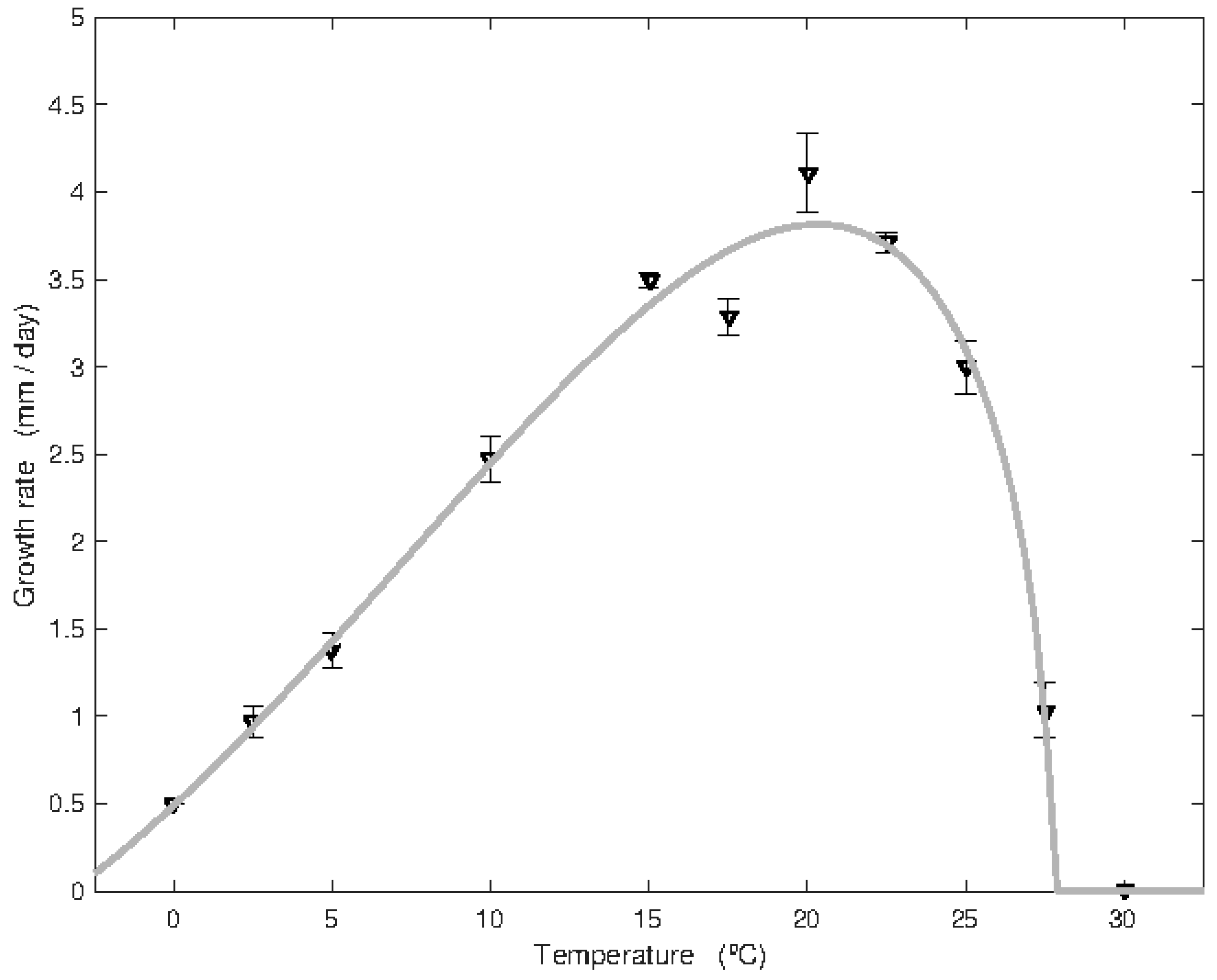Jof 10 00873 g005 Jof 10 00873 g005