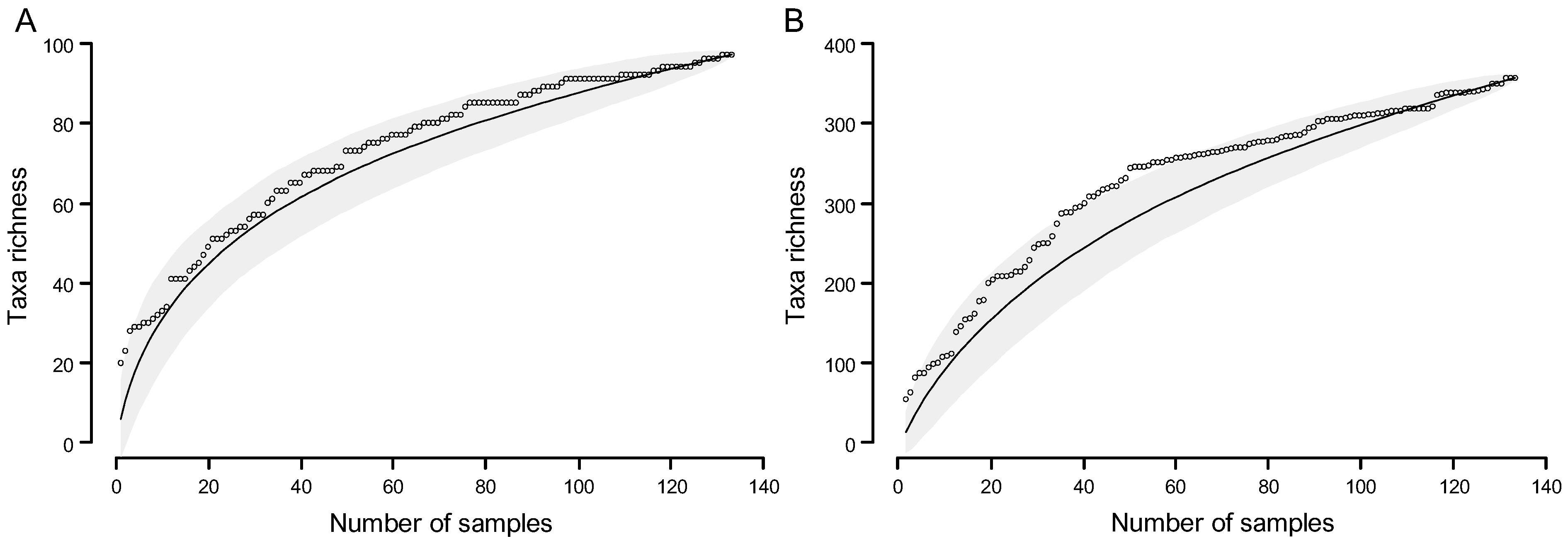 Jof 11 00043 g015 Jof 11 00043 g015
