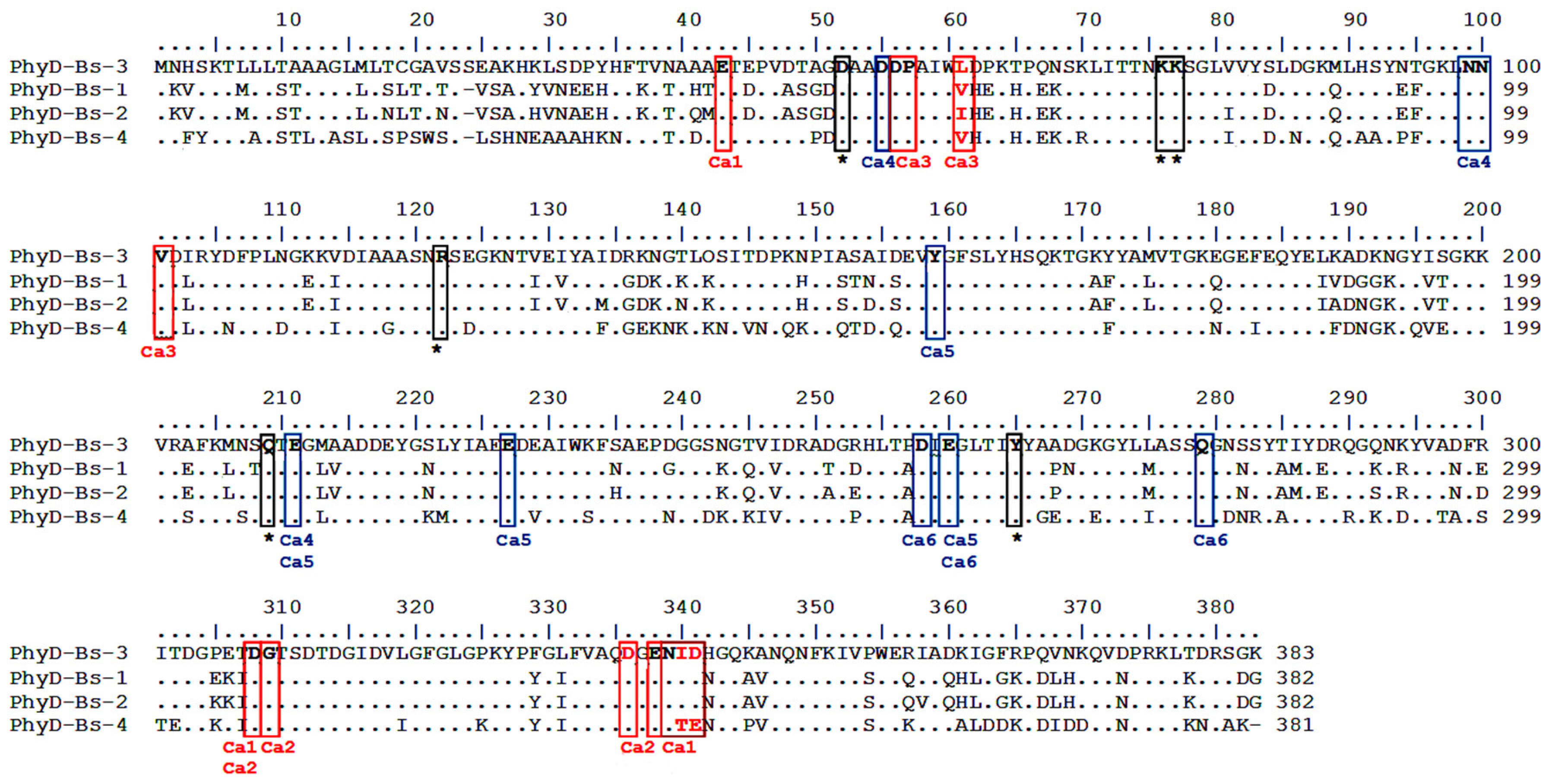 Jof 11 00186 g007 Jof 11 00186 g007