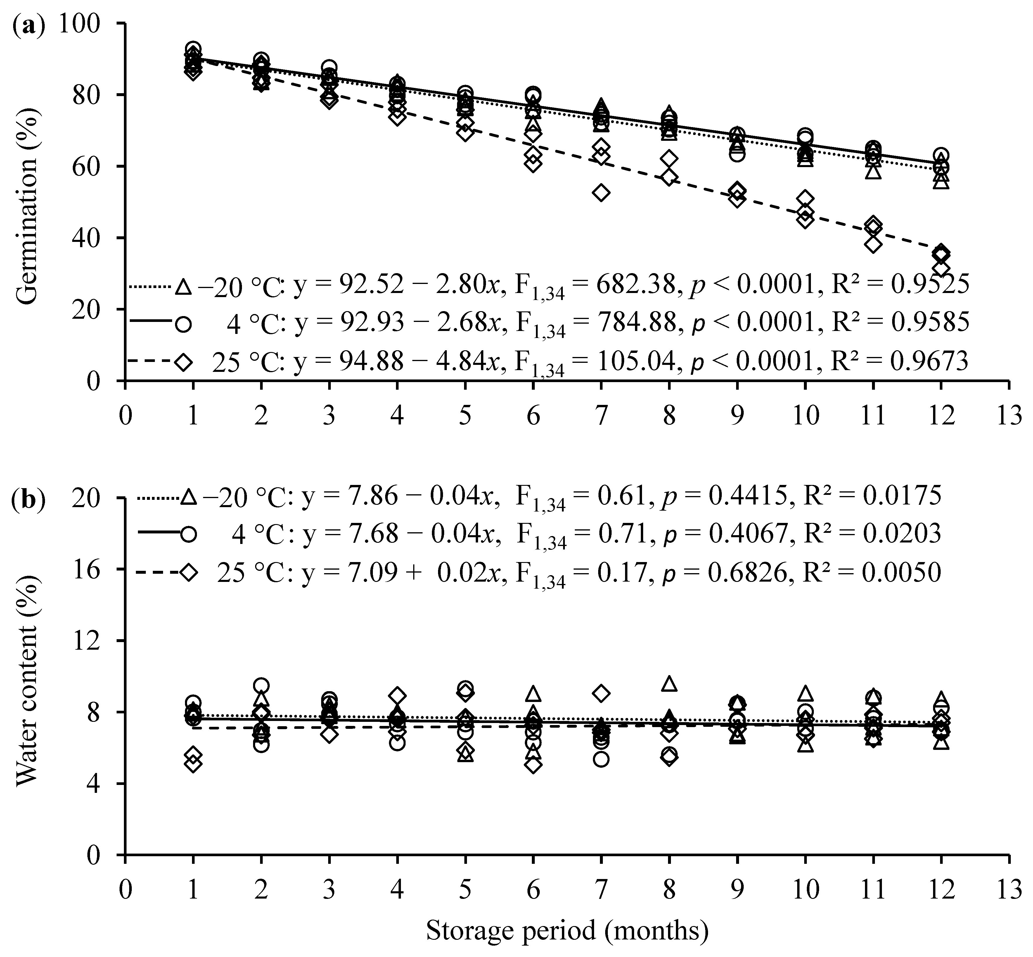 Jof 11 00202 g005 Jof 11 00202 g005