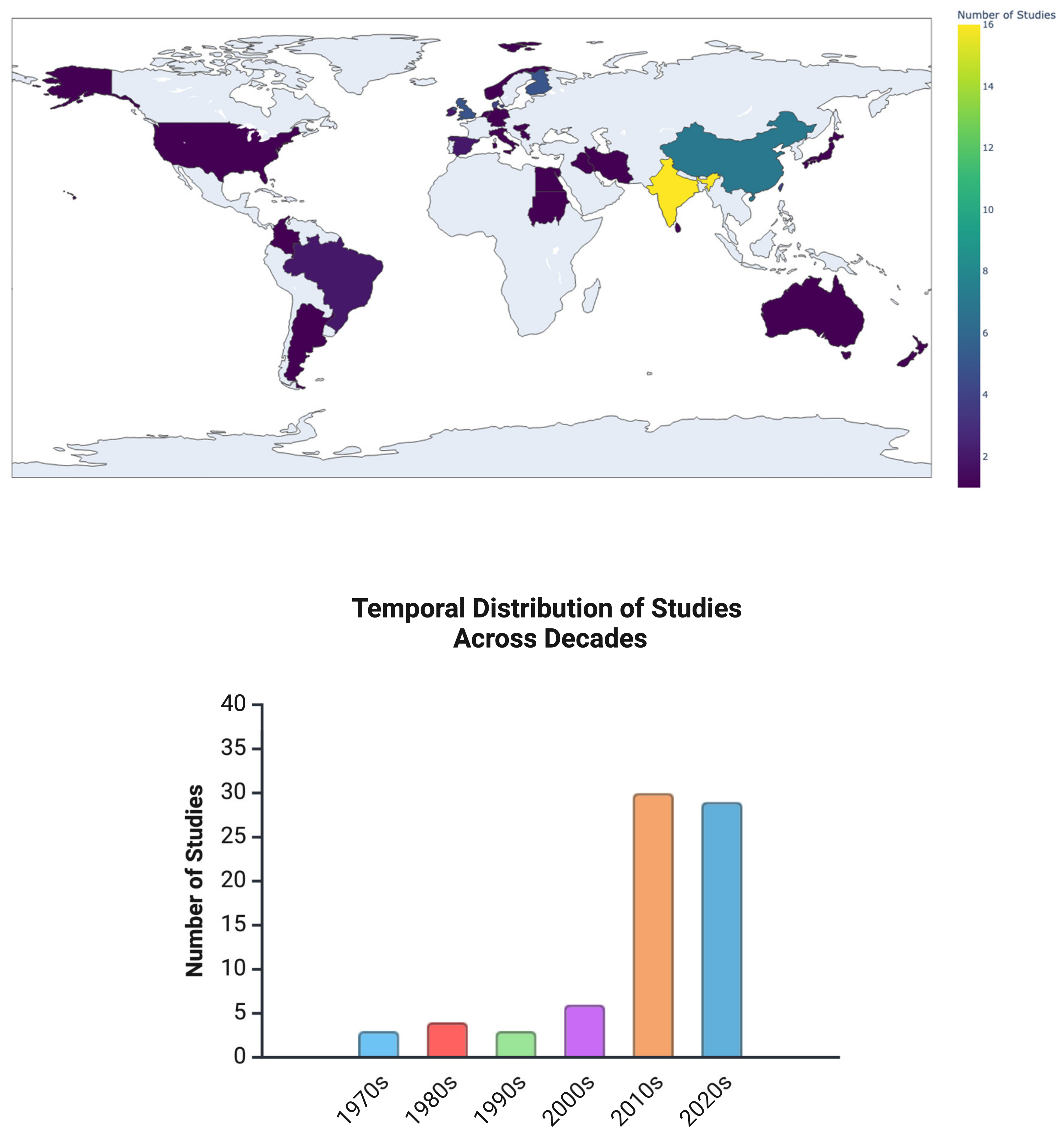 Jof 11 00260 g002 Jof 11 00260 g002