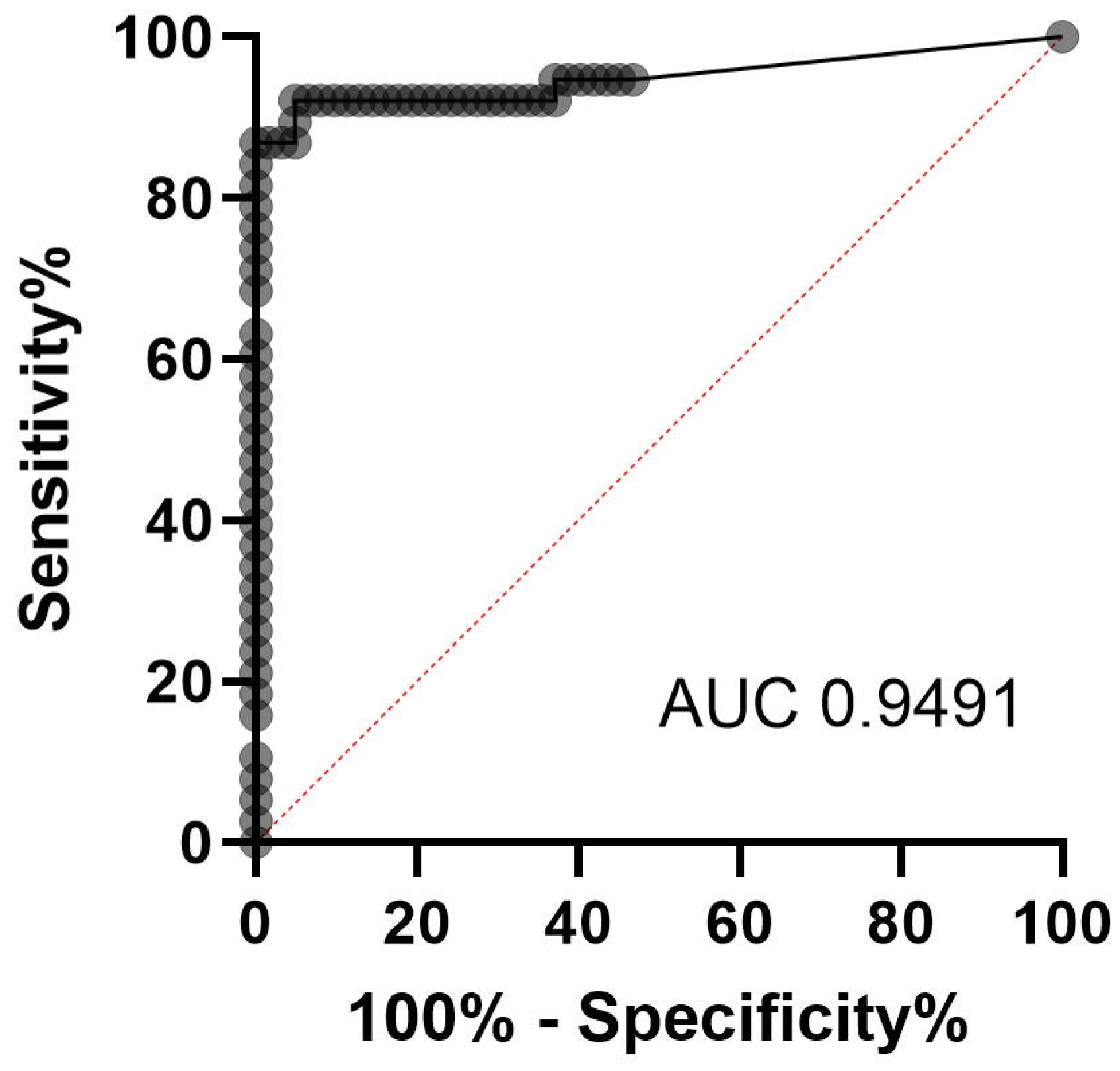 Jof 11 00300 g001 Jof 11 00300 g001