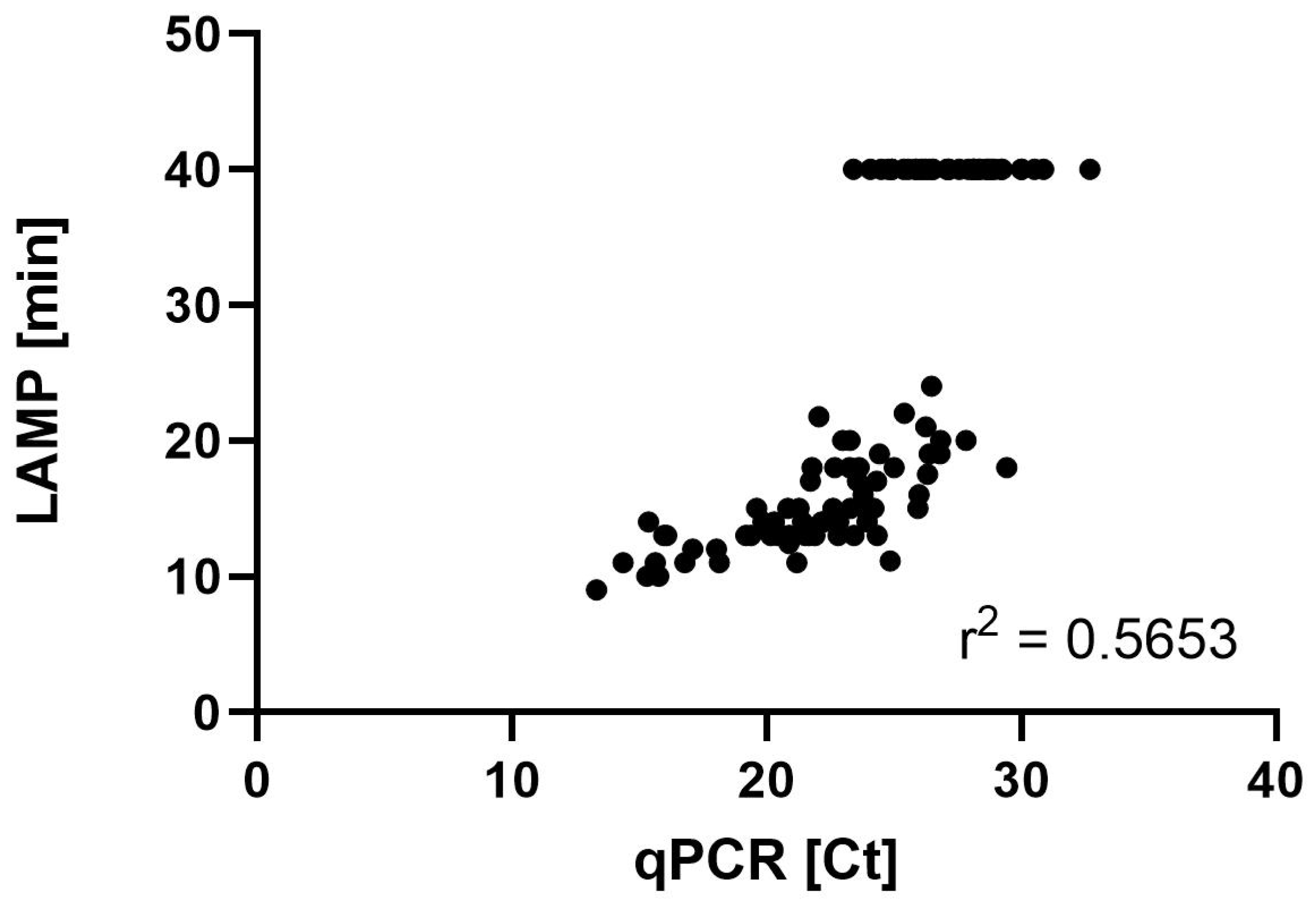 Jof 11 00300 g002 Jof 11 00300 g002