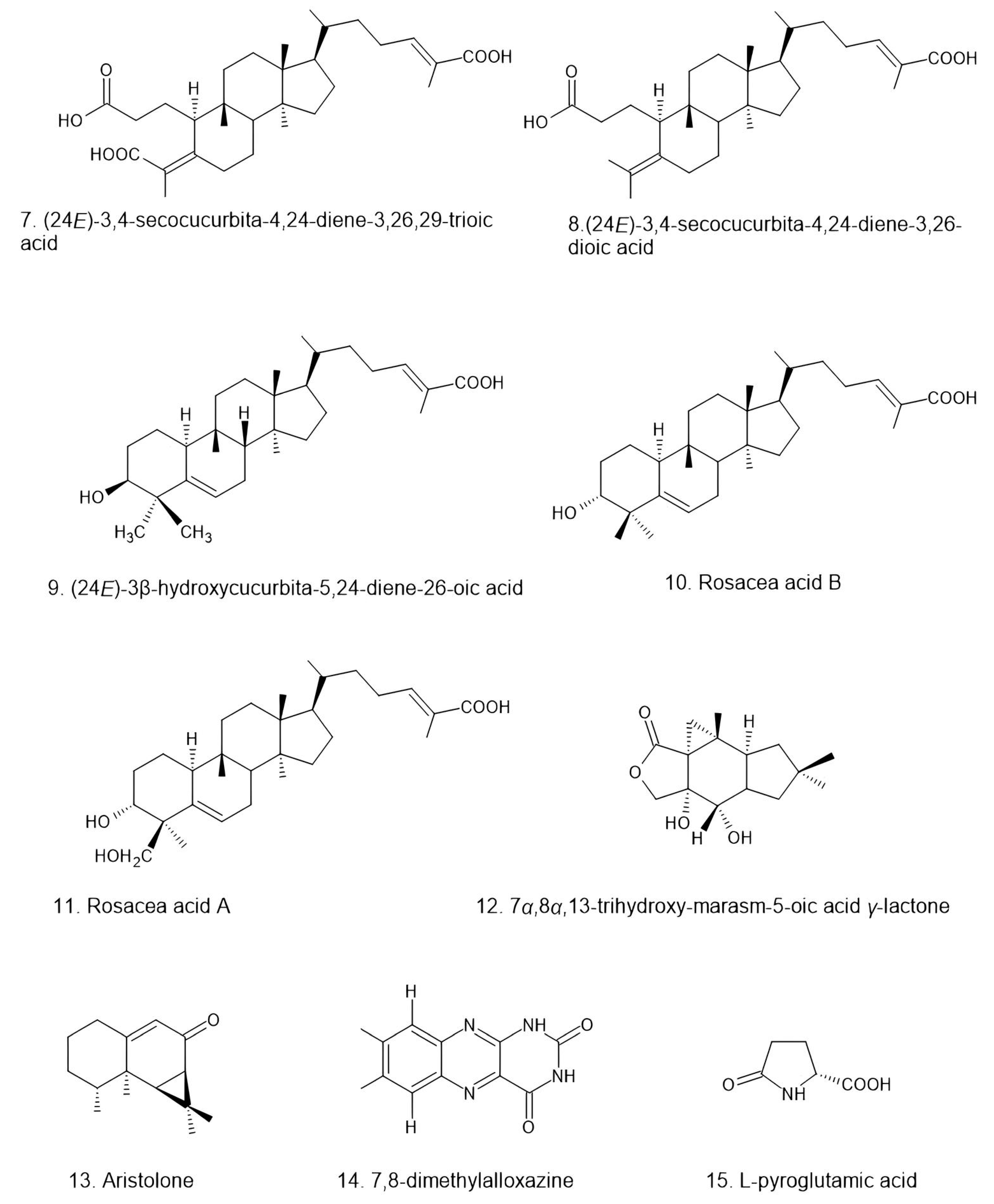 Jof 11 00341 g003b Jof 11 00341 g003b