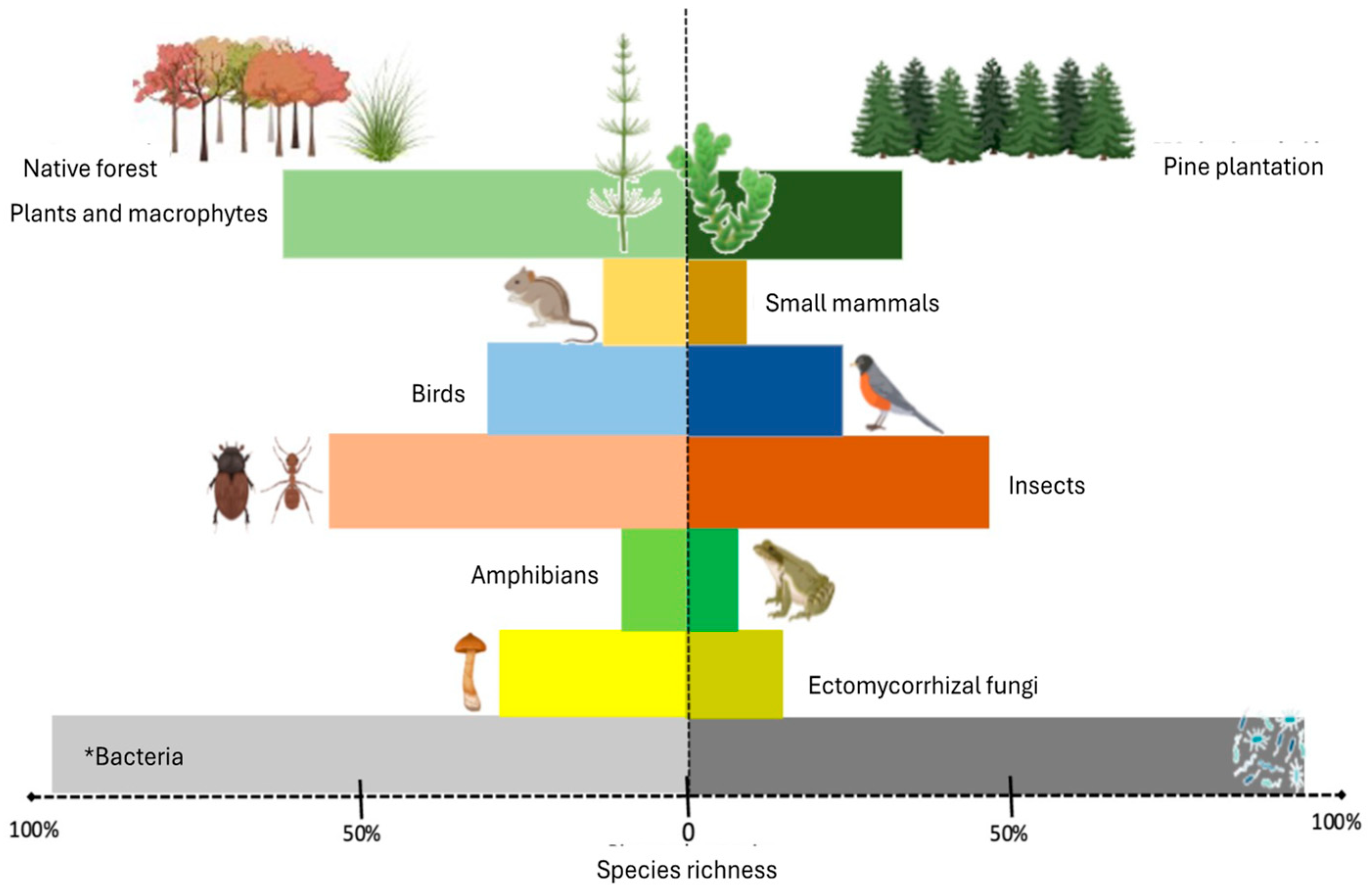 Jof 11 00393 g003 Jof 11 00393 g003