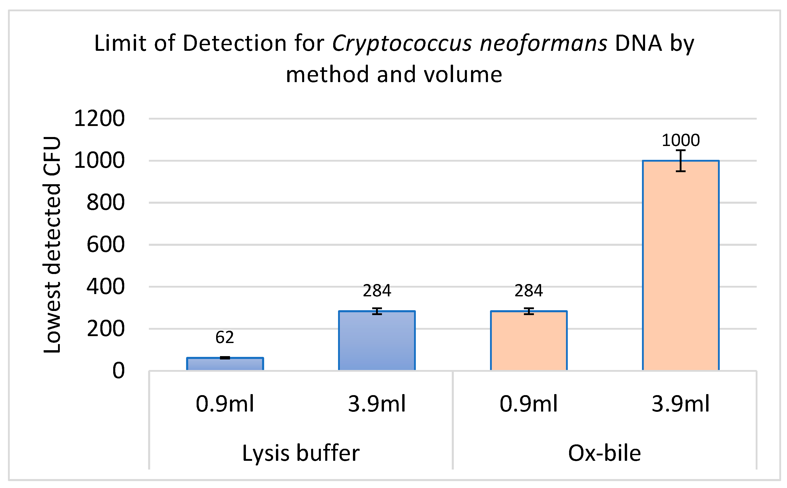 Jof 11 00430 g002 Jof 11 00430 g002
