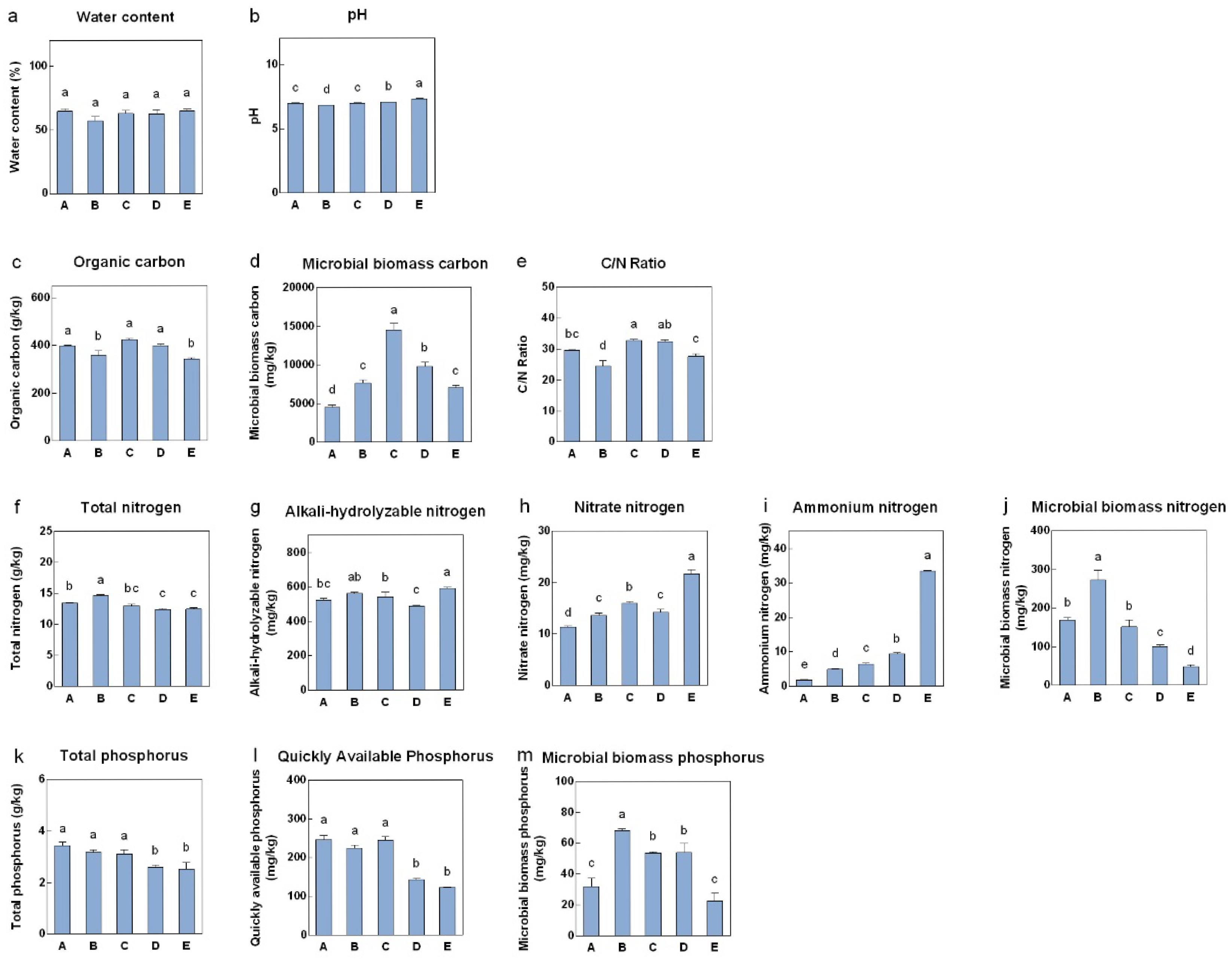 Jof 11 00479 g001 Jof 11 00479 g001