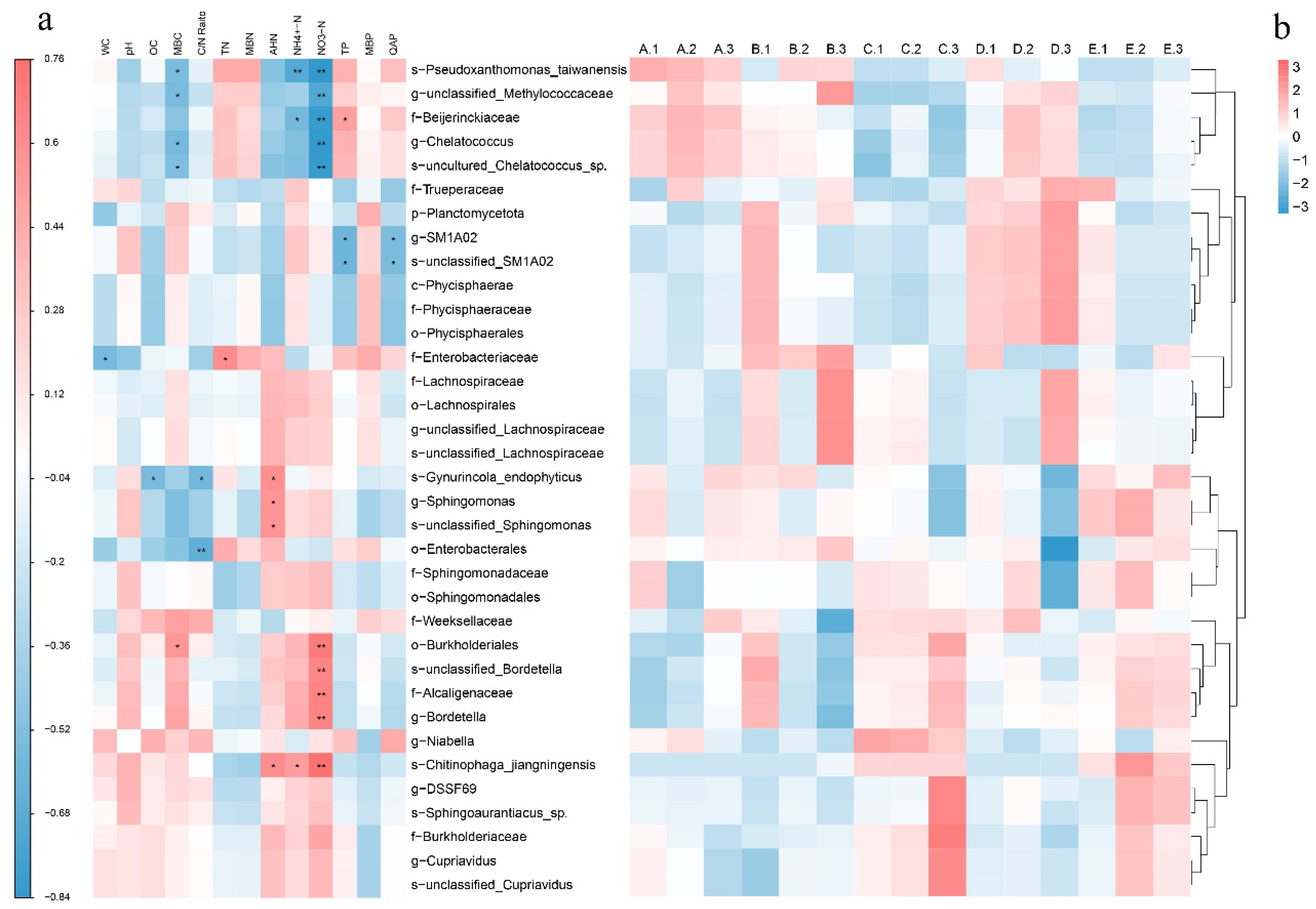 Jof 11 00479 g005 Jof 11 00479 g005