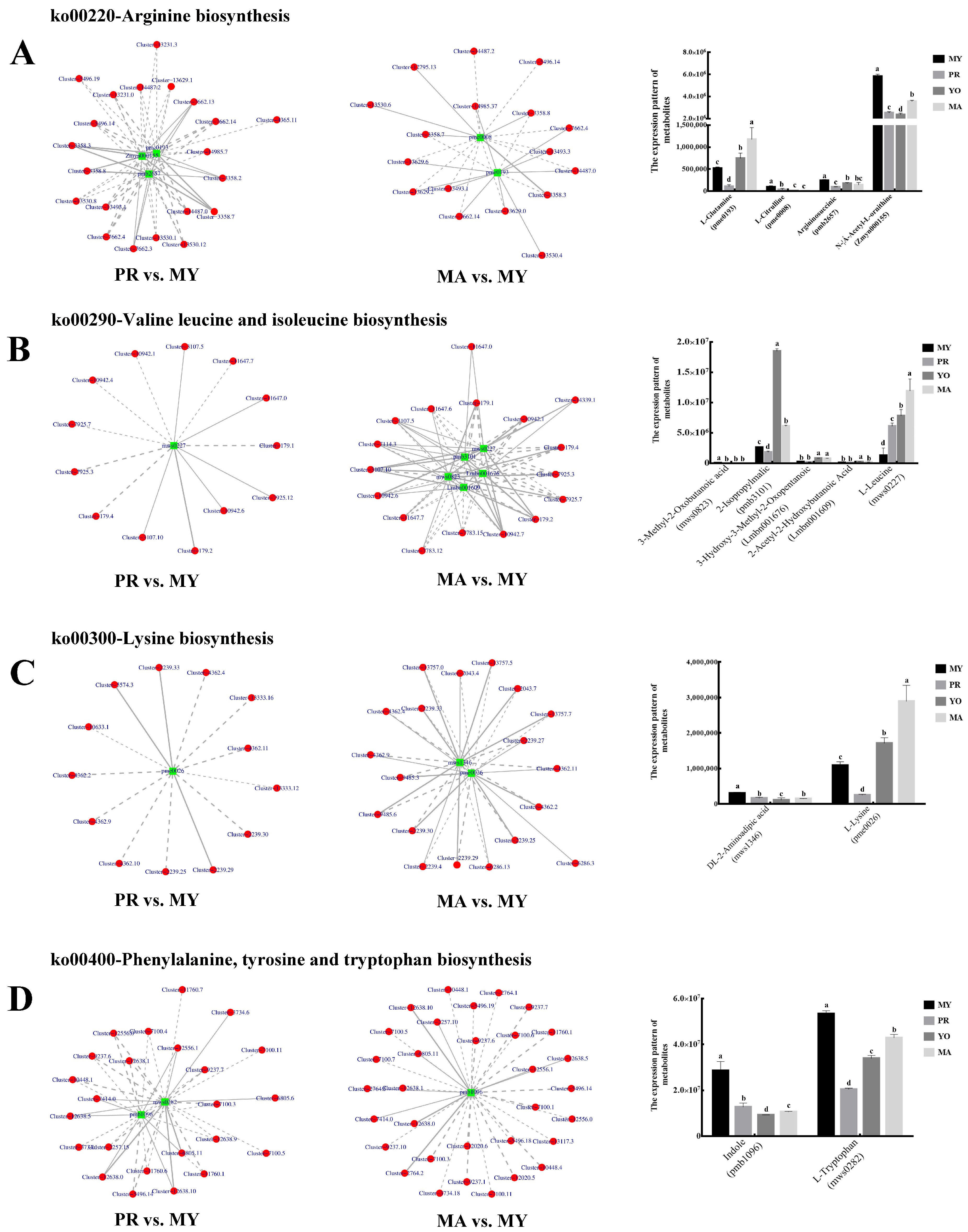 Jof 11 00586 g006 Jof 11 00586 g006