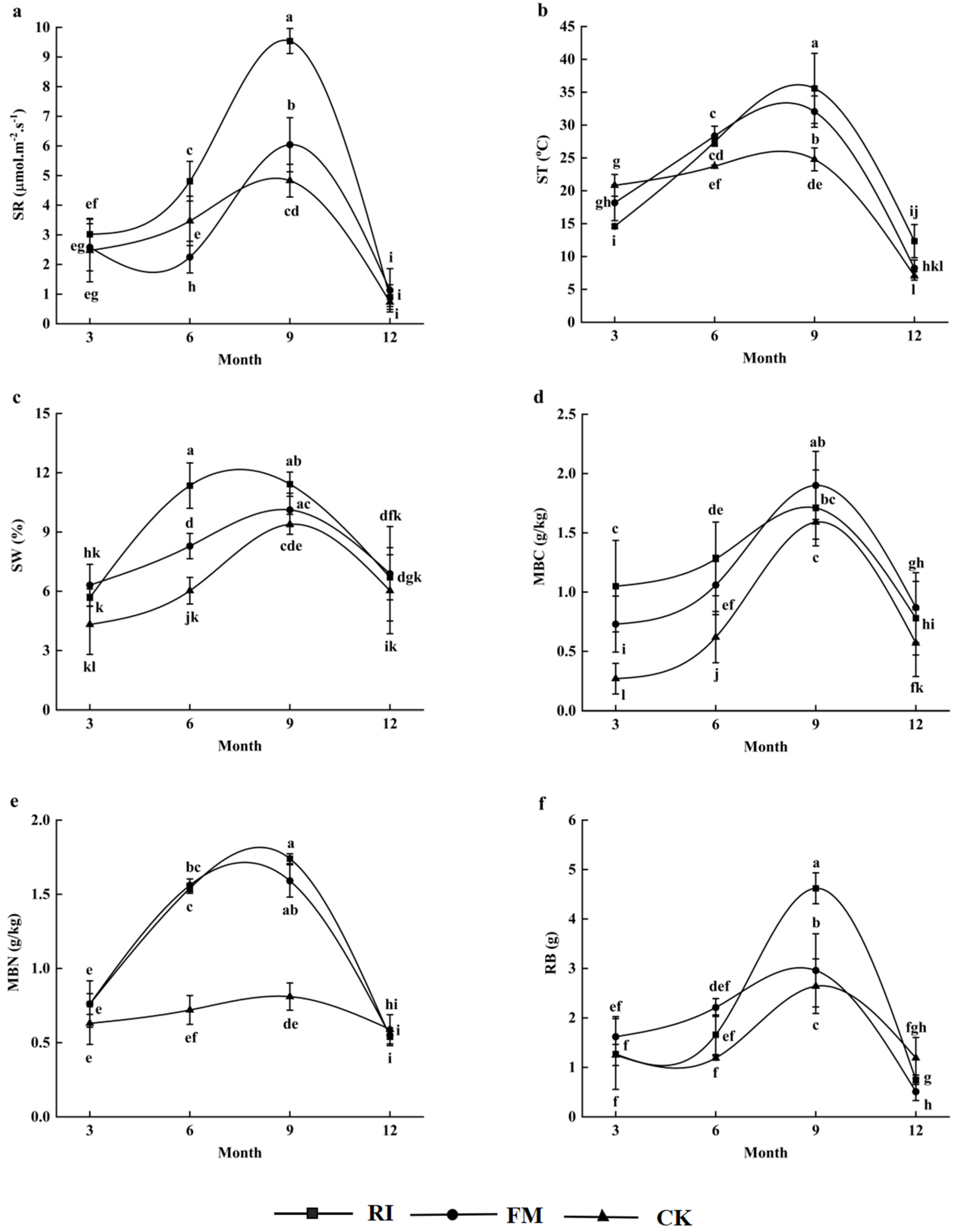 Jof 11 00616 g001 Jof 11 00616 g001