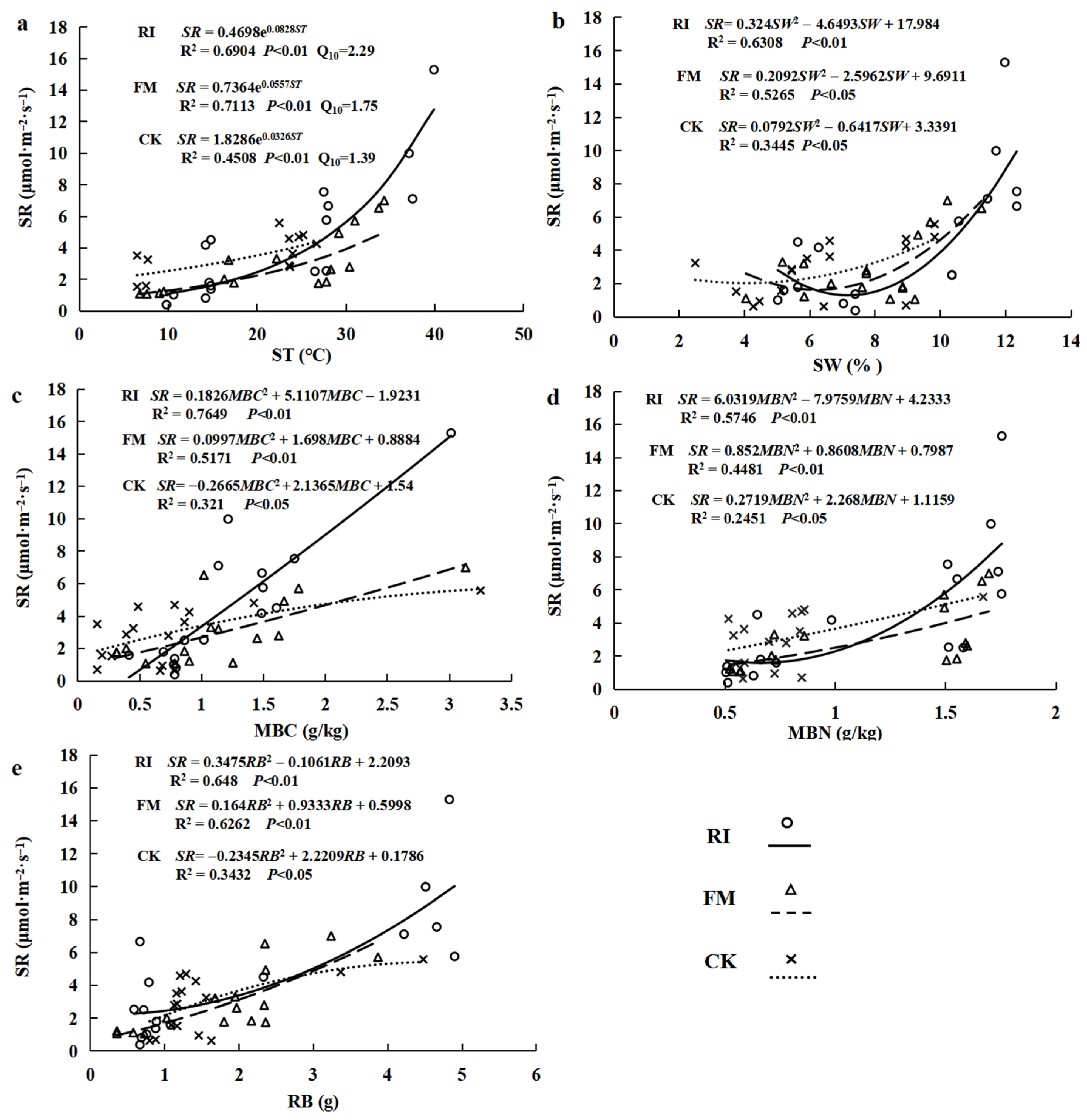 Jof 11 00616 g002 Jof 11 00616 g002