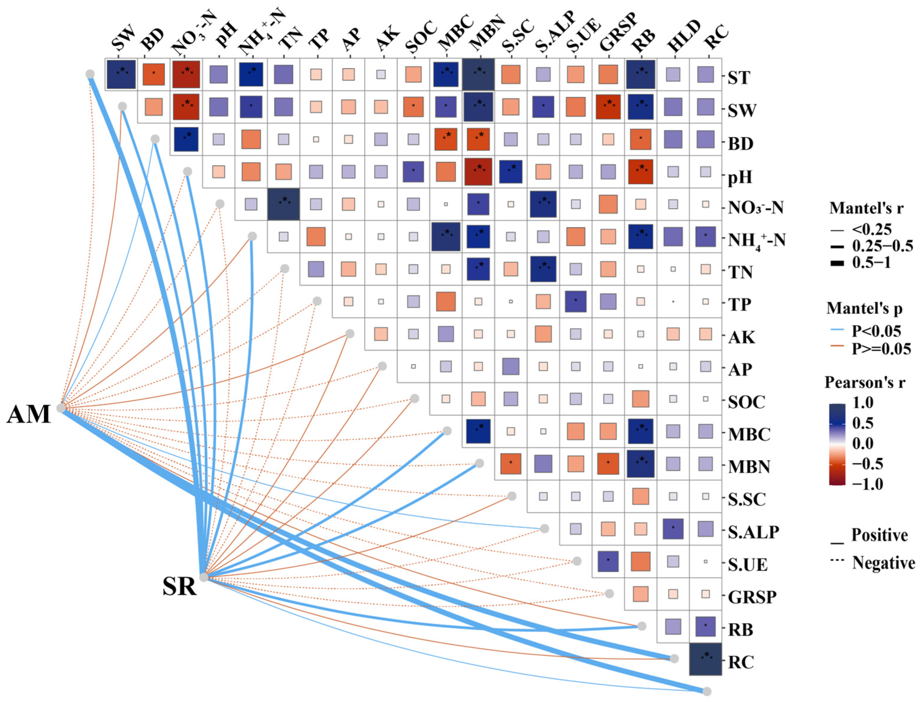 Jof 11 00616 g003 Jof 11 00616 g003