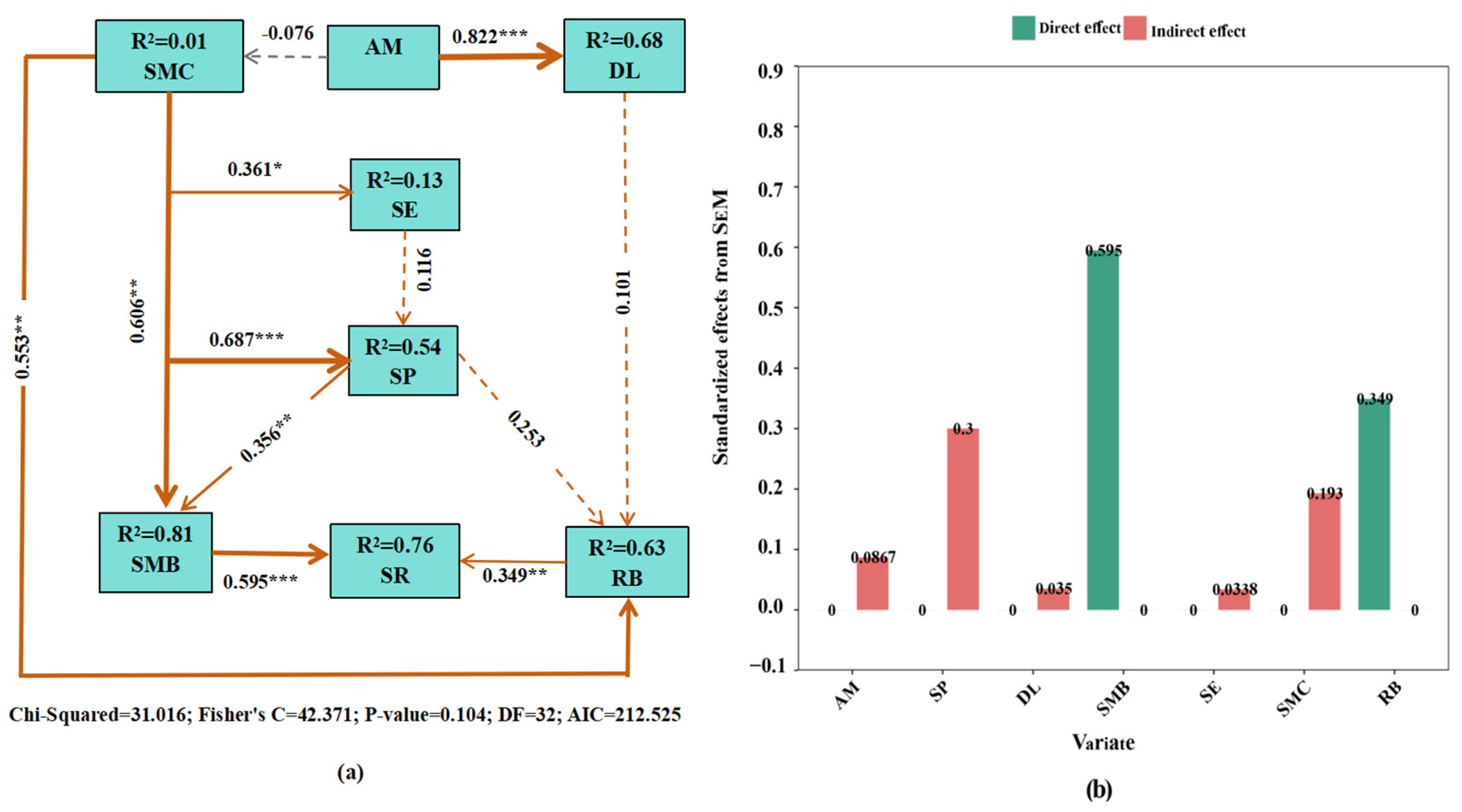Jof 11 00616 g004 Jof 11 00616 g004