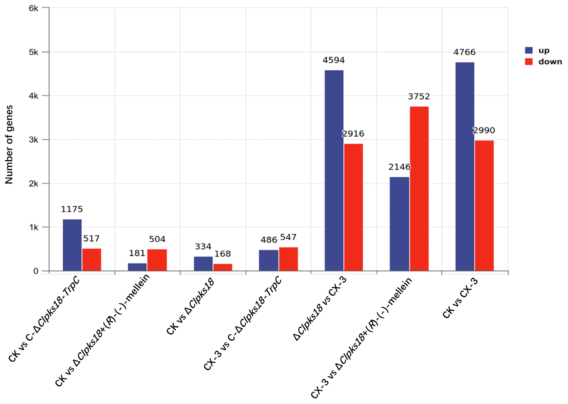 Jof 11 00627 g001 Jof 11 00627 g001