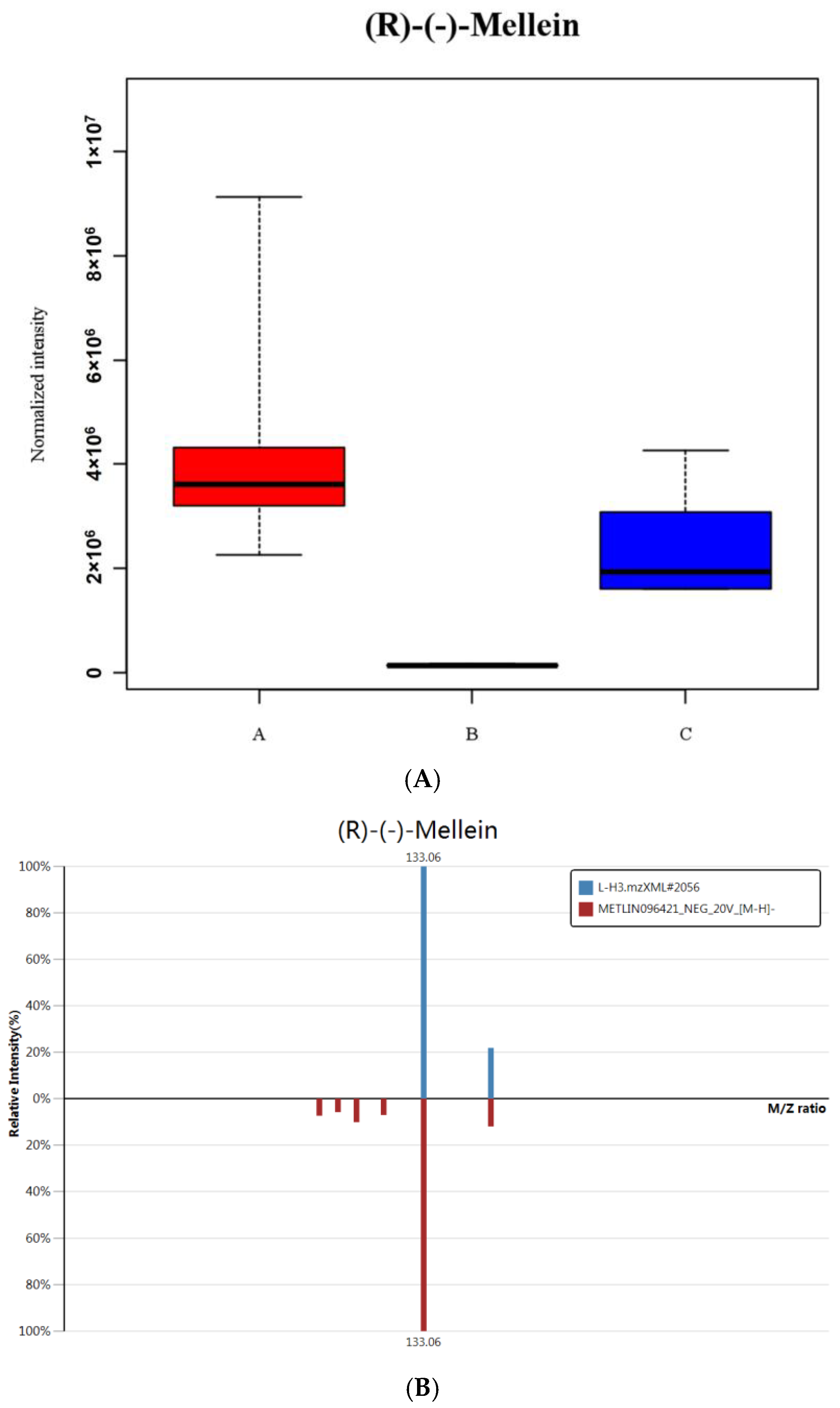 Jof 11 00627 g0a3 Jof 11 00627 g0a3
