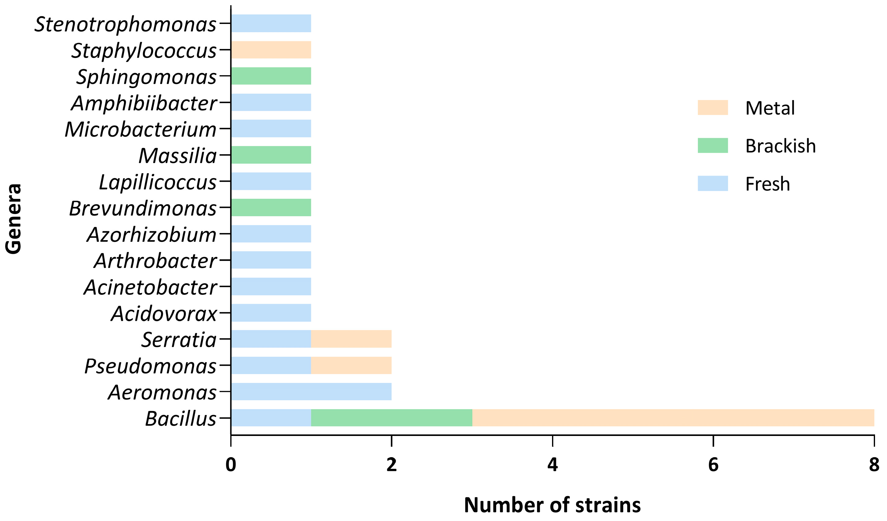 Jof 11 00649 g005 Jof 11 00649 g005