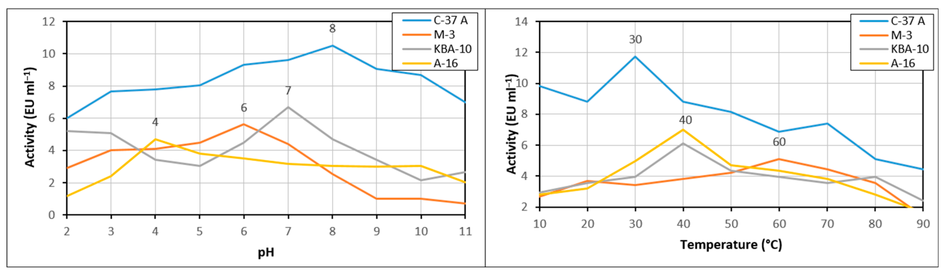 Jof 11 00655 g004 Jof 11 00655 g004