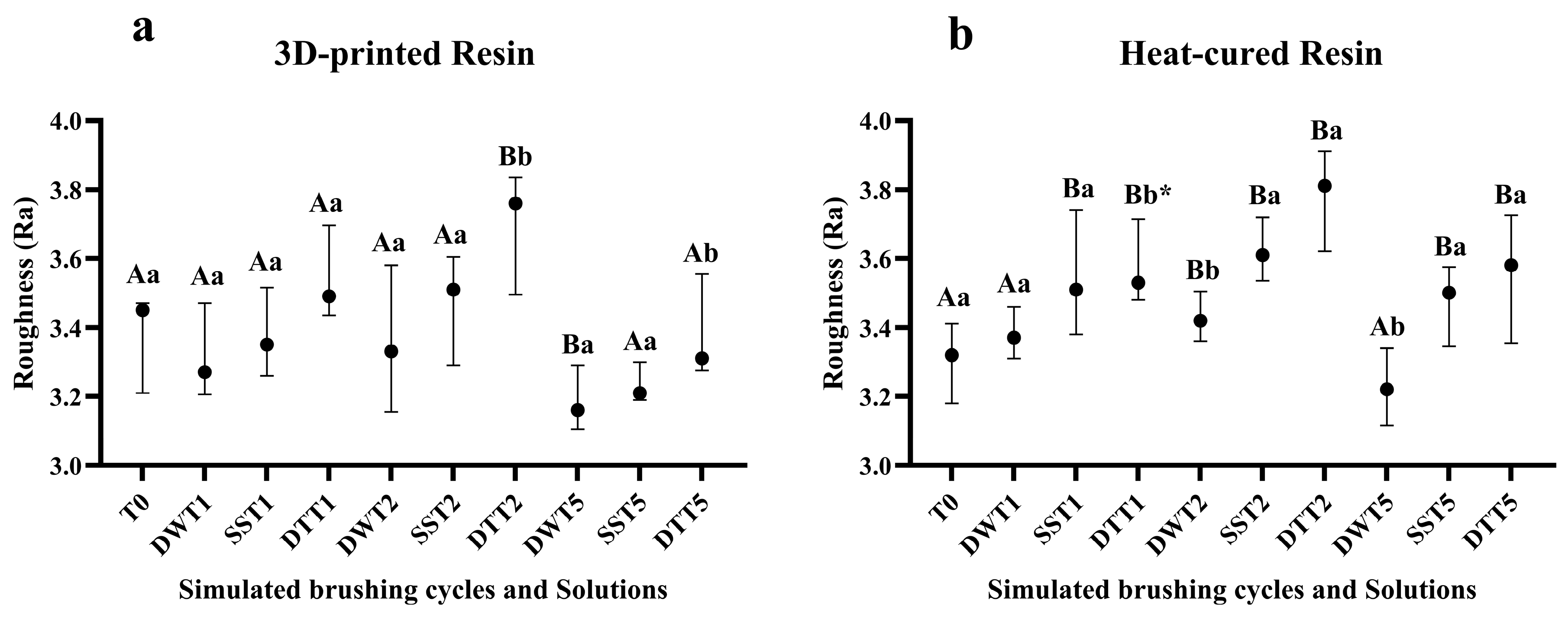 Jof 11 00668 g001 Jof 11 00668 g001