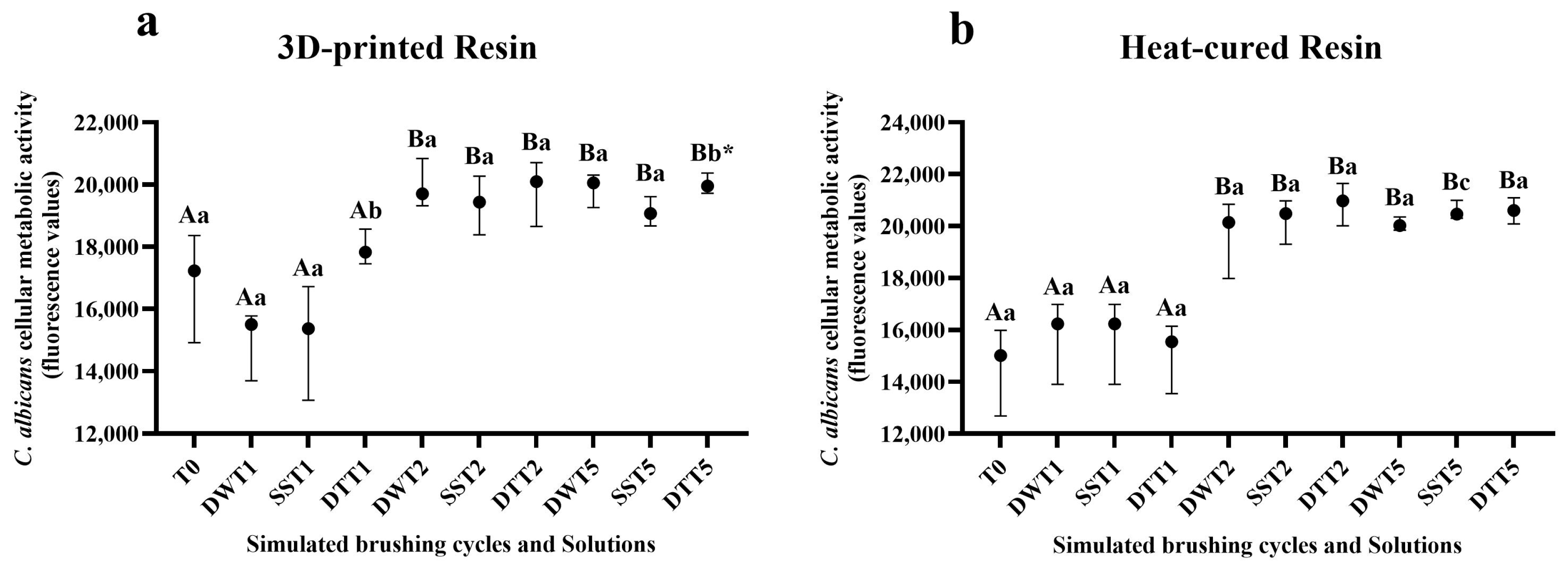Jof 11 00668 g003 Jof 11 00668 g003