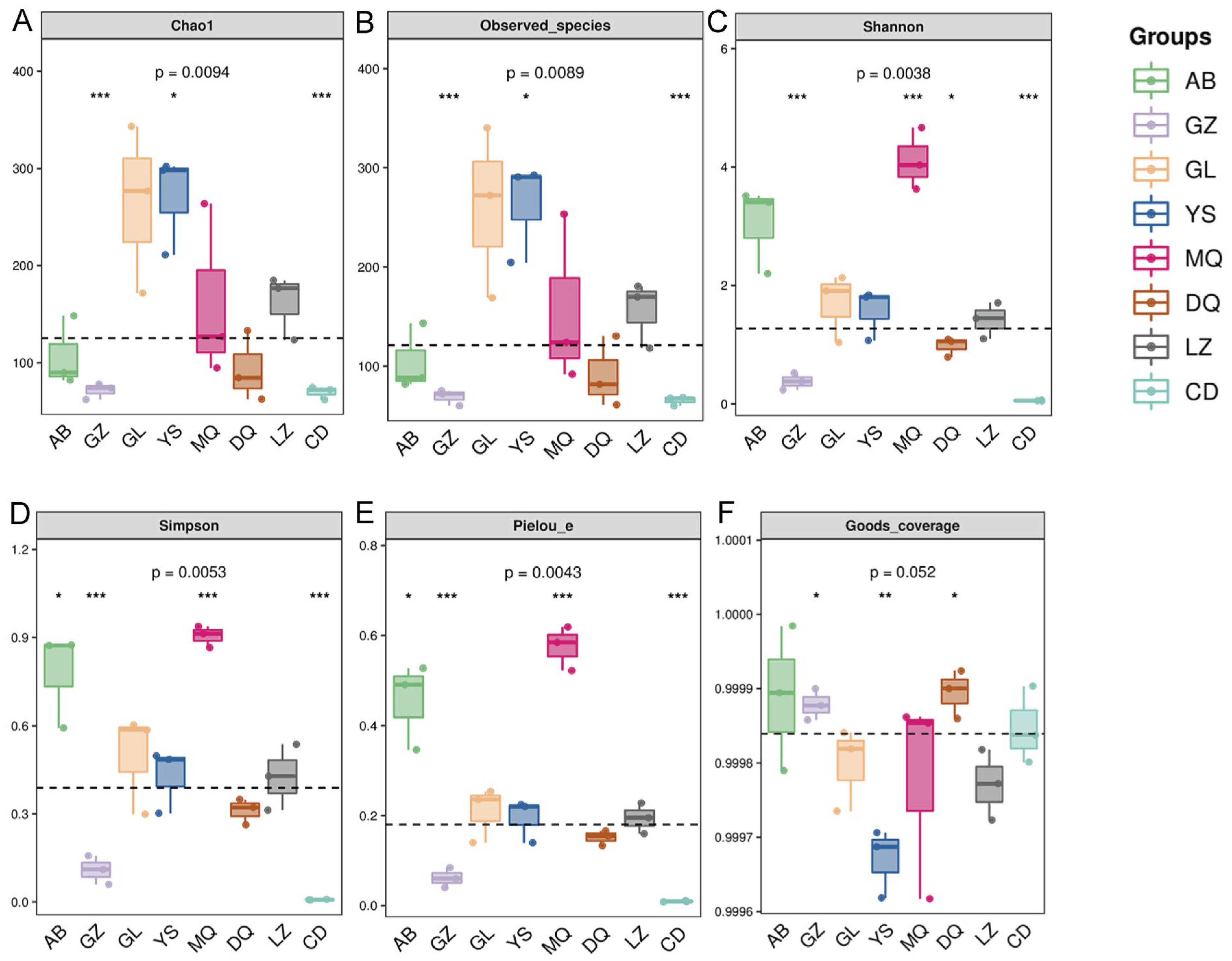 Jof 11 00696 g001 Jof 11 00696 g001