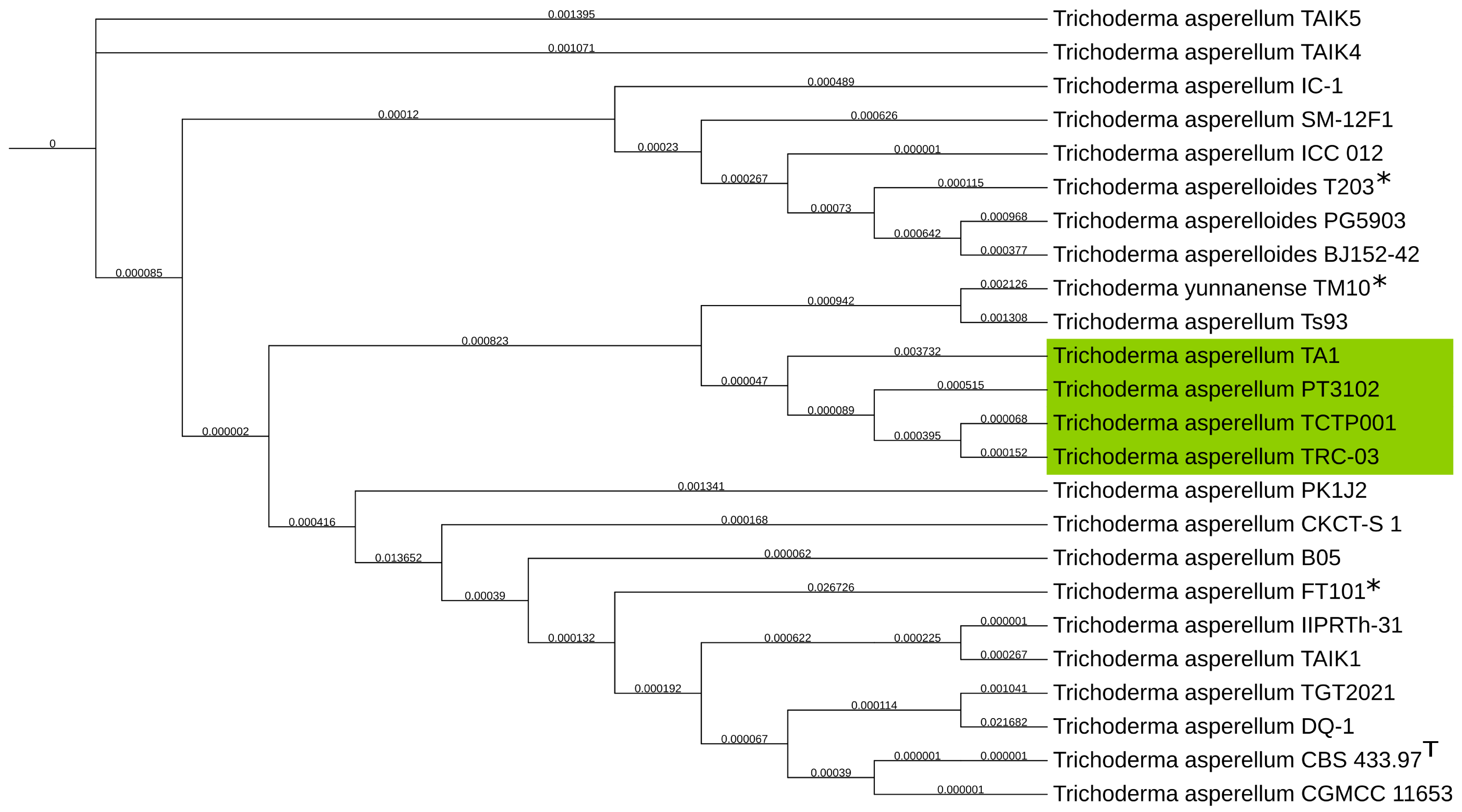 Jof 11 00701 g004 Jof 11 00701 g004