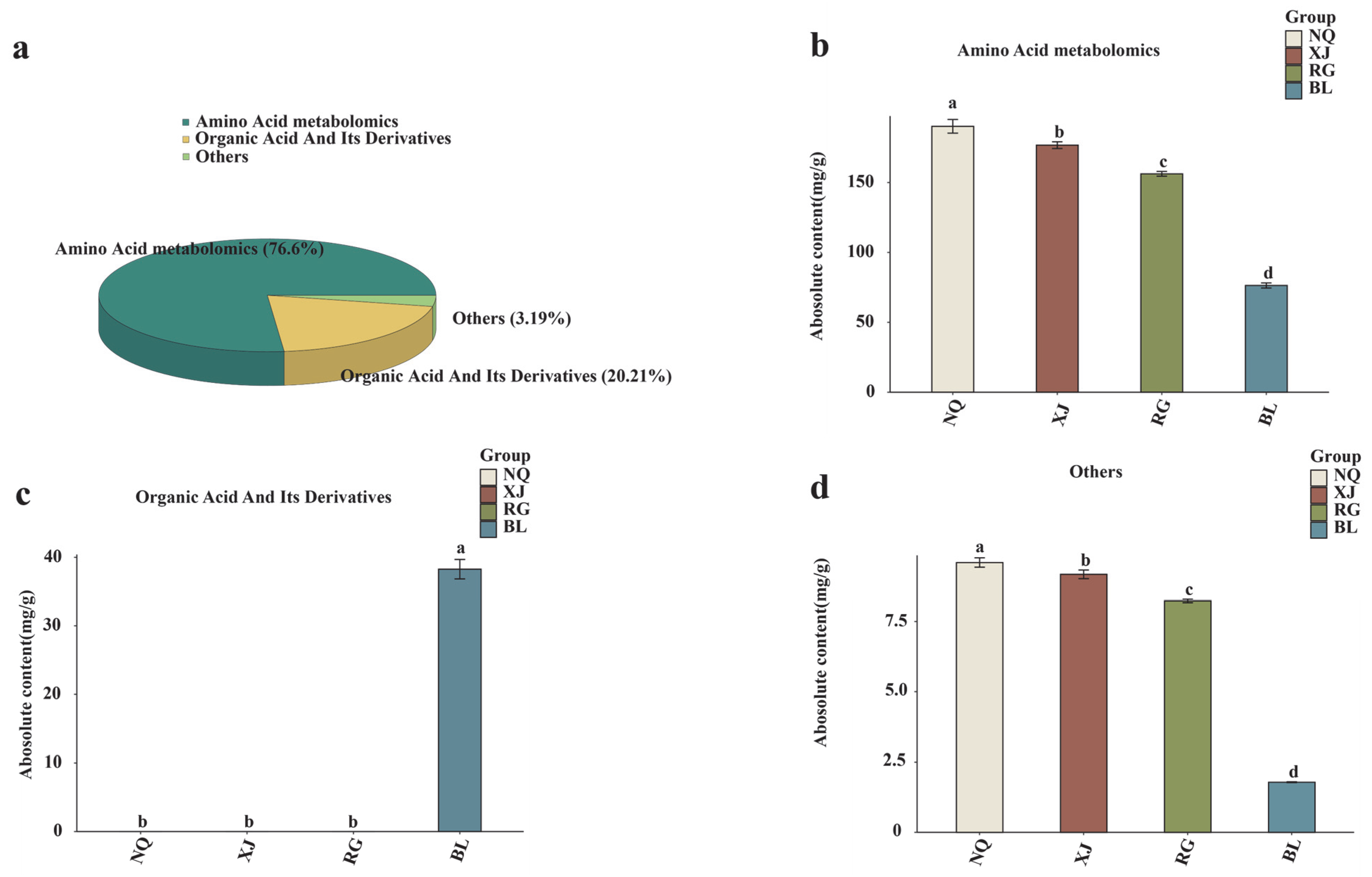 Jof 11 00711 g003 Jof 11 00711 g003