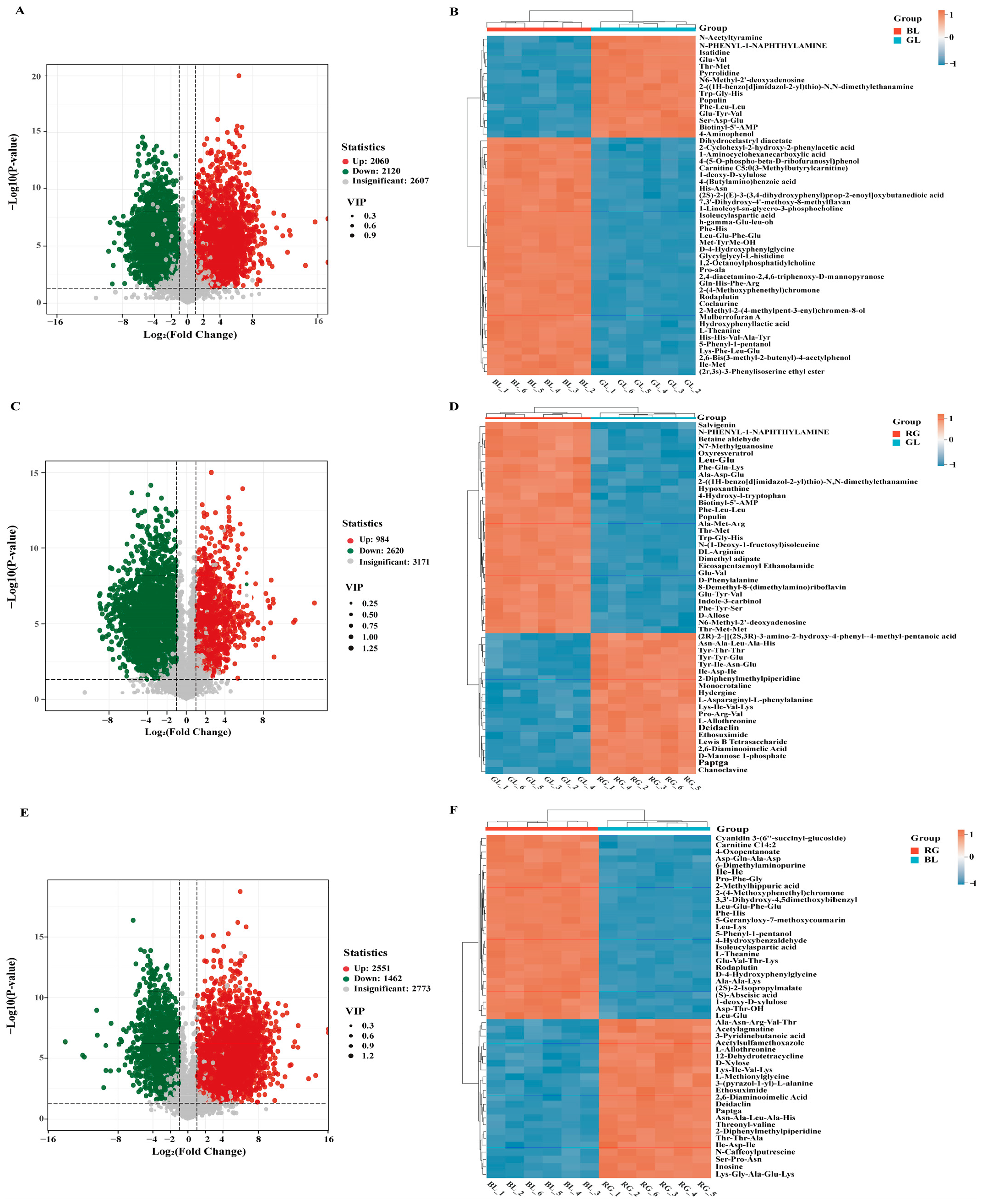 Jof 11 00740 g004 Jof 11 00740 g004