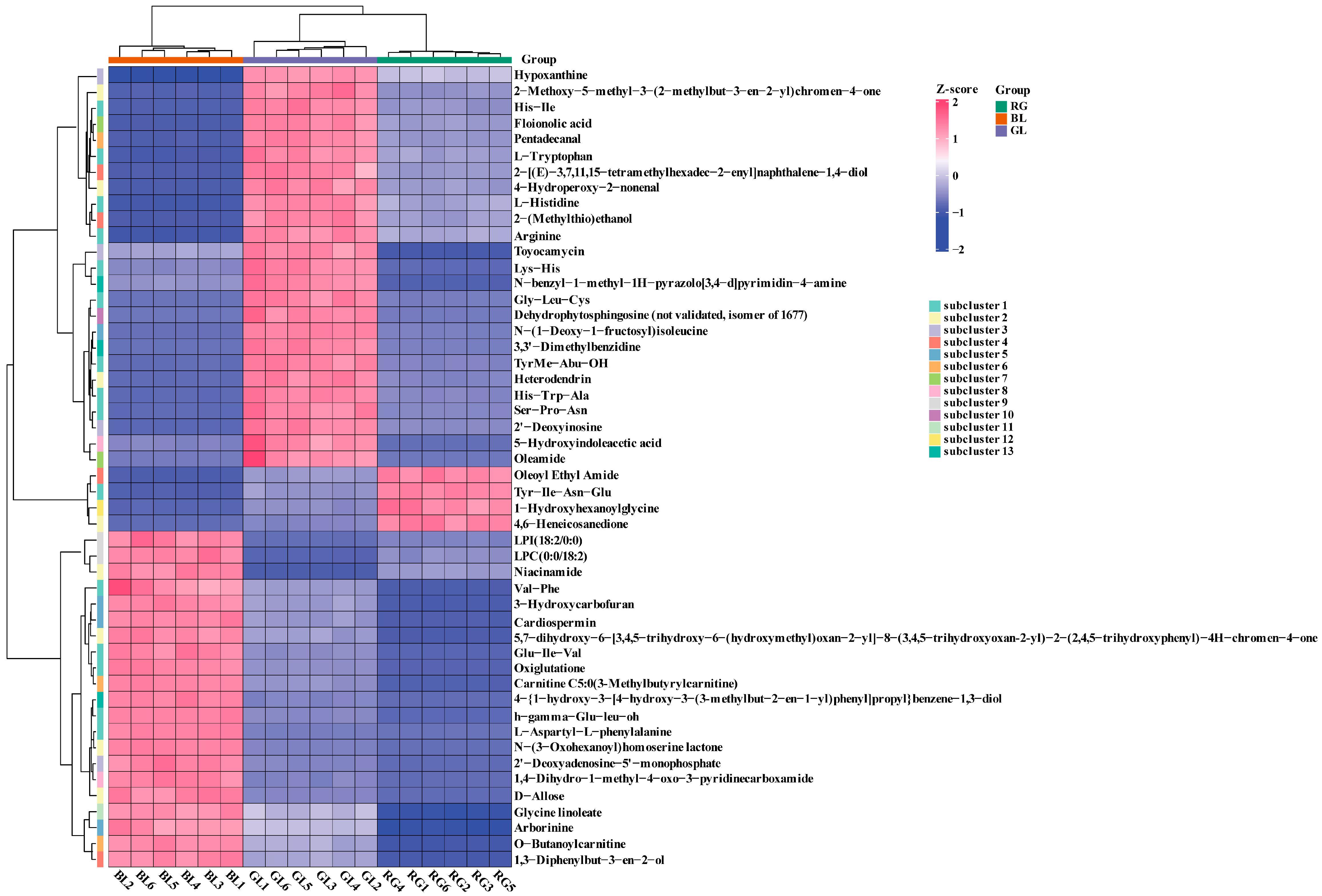 Jof 11 00740 g007 Jof 11 00740 g007