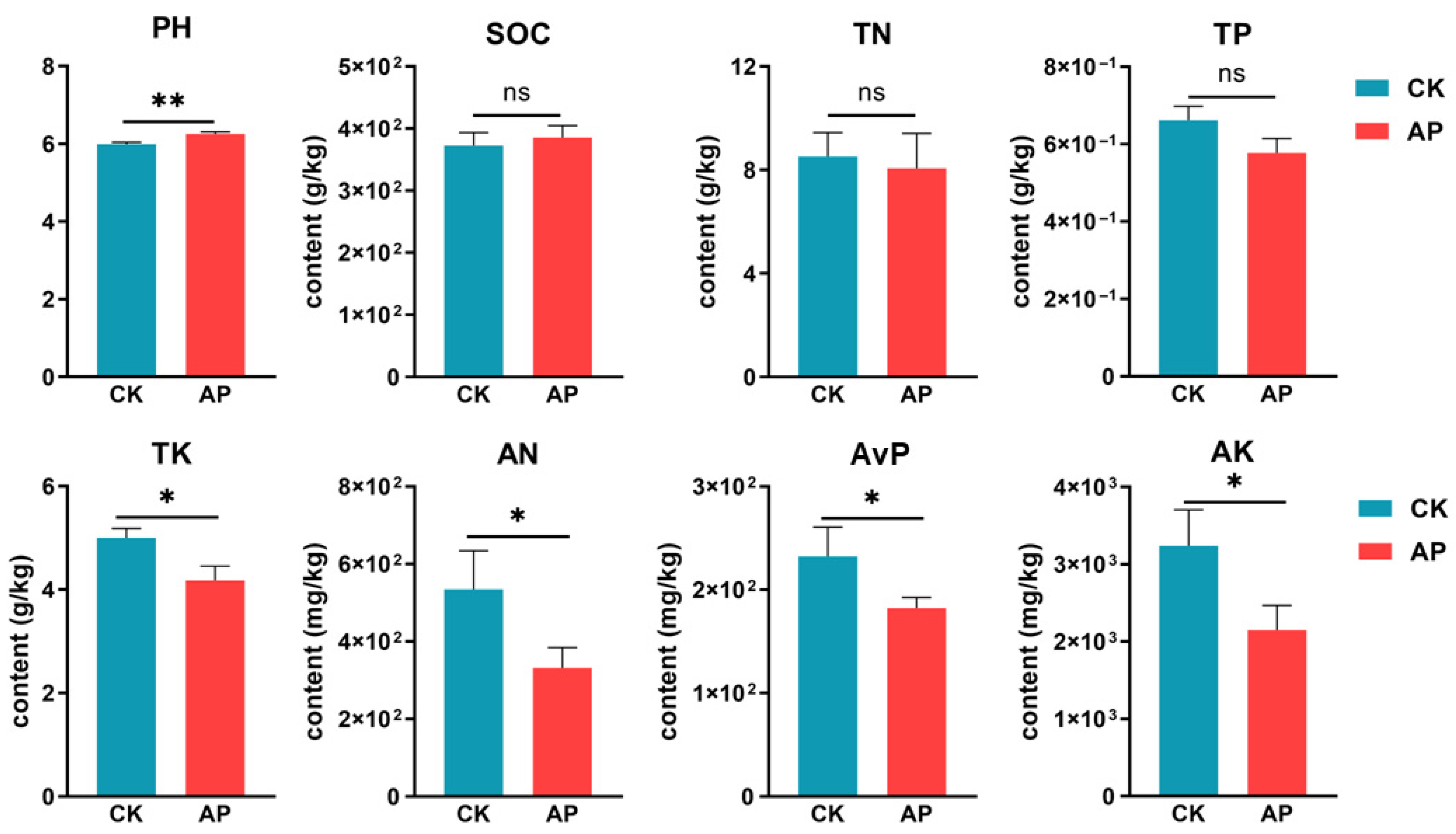 Jof 11 00775 g003 Jof 11 00775 g003