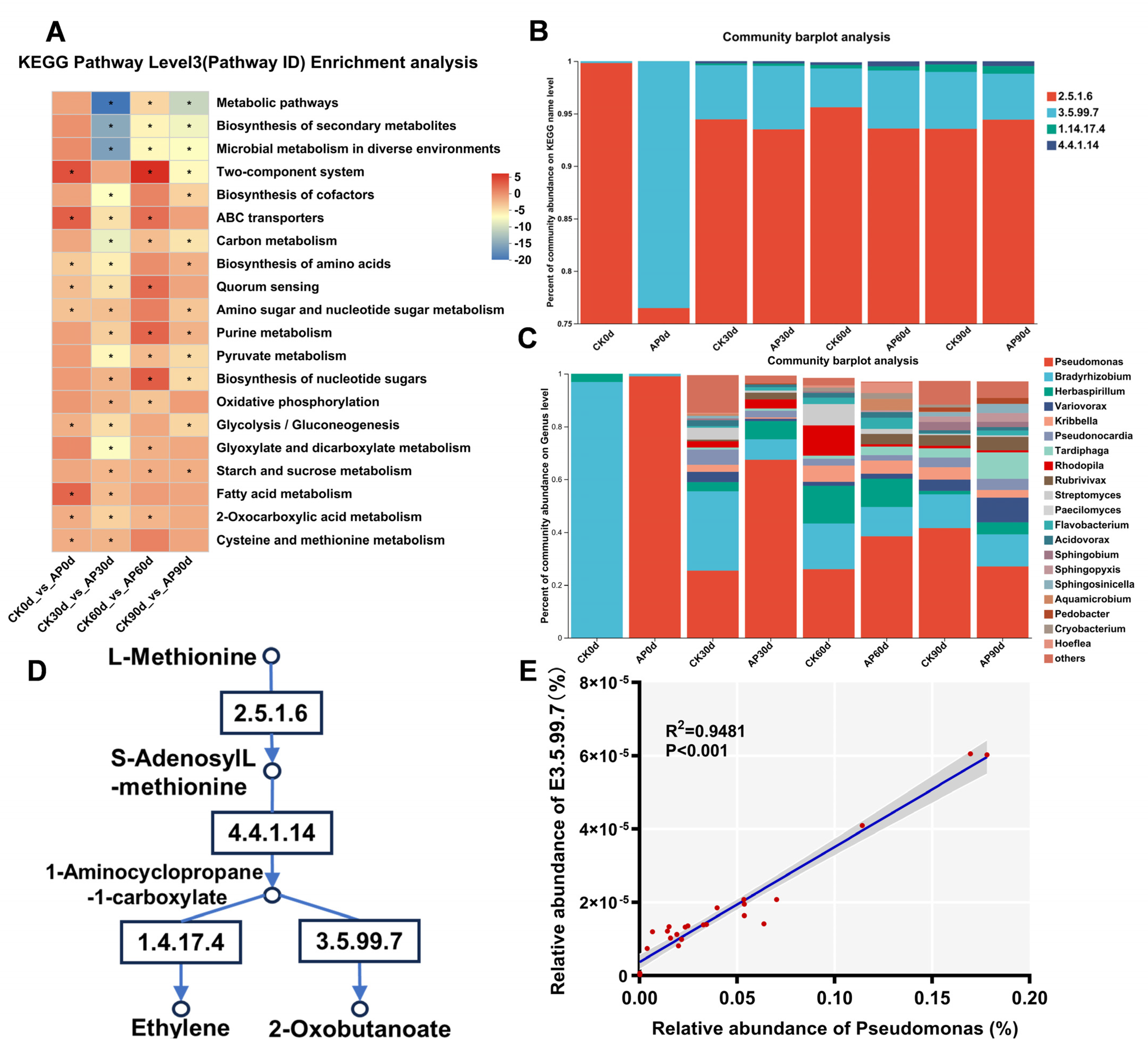 Jof 11 00775 g008 Jof 11 00775 g008