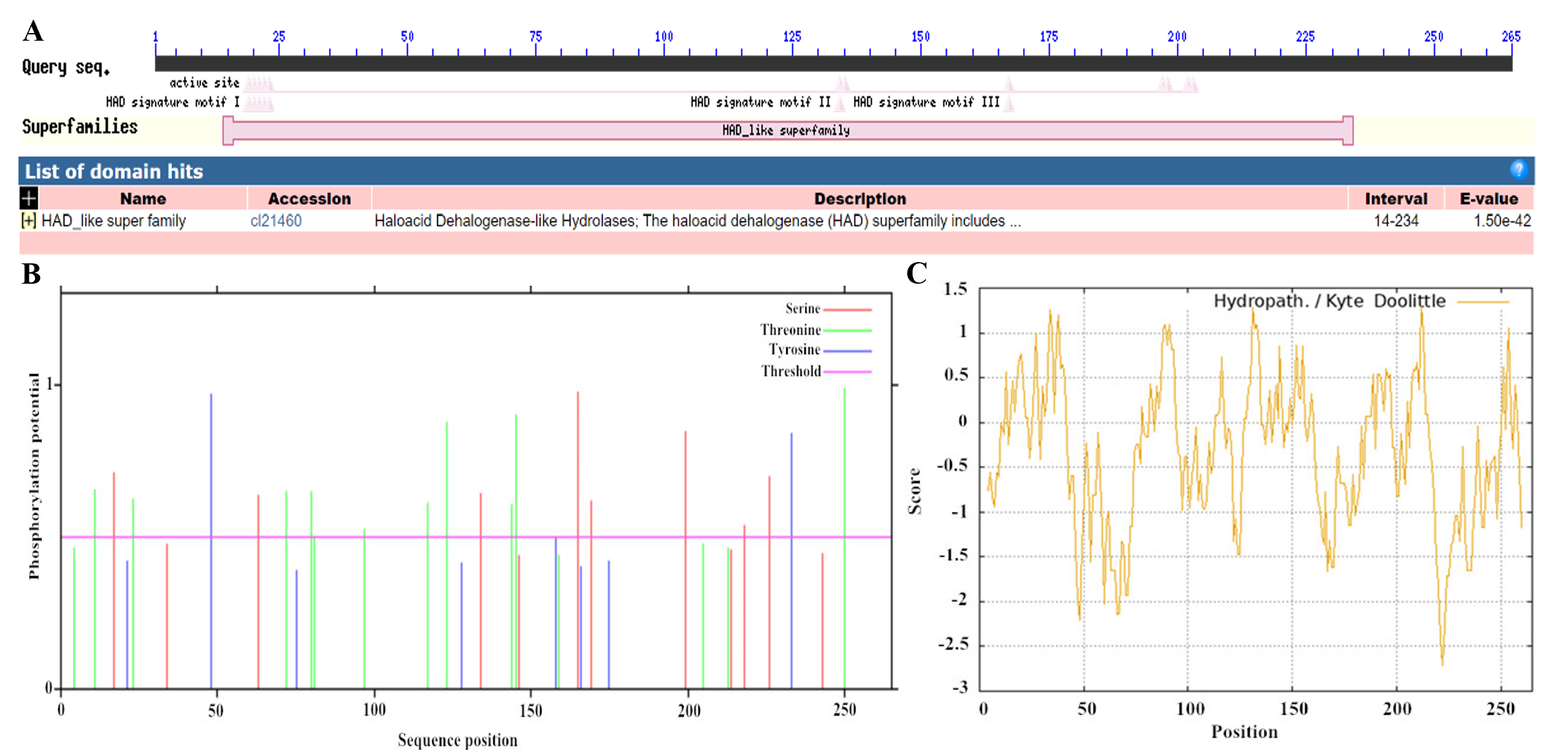 Jof 11 00827 g005 Jof 11 00827 g005