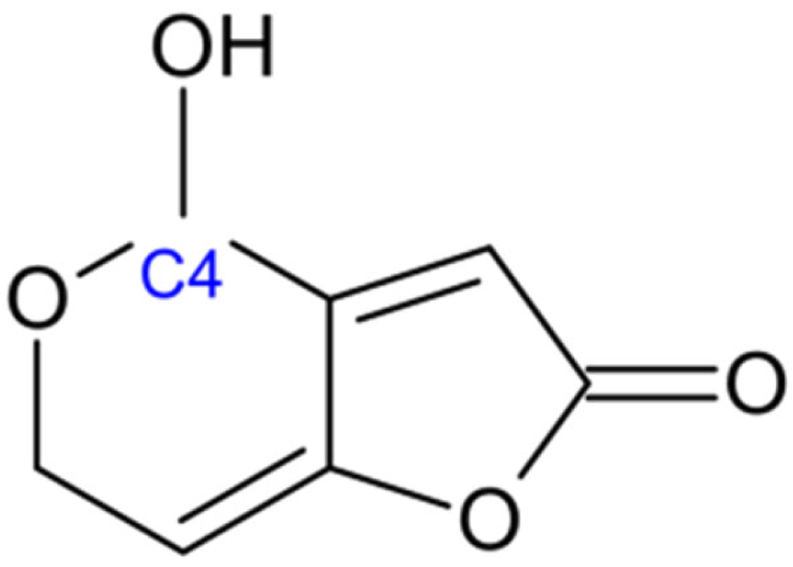 Jof 11 00840 g007 Jof 11 00840 g007