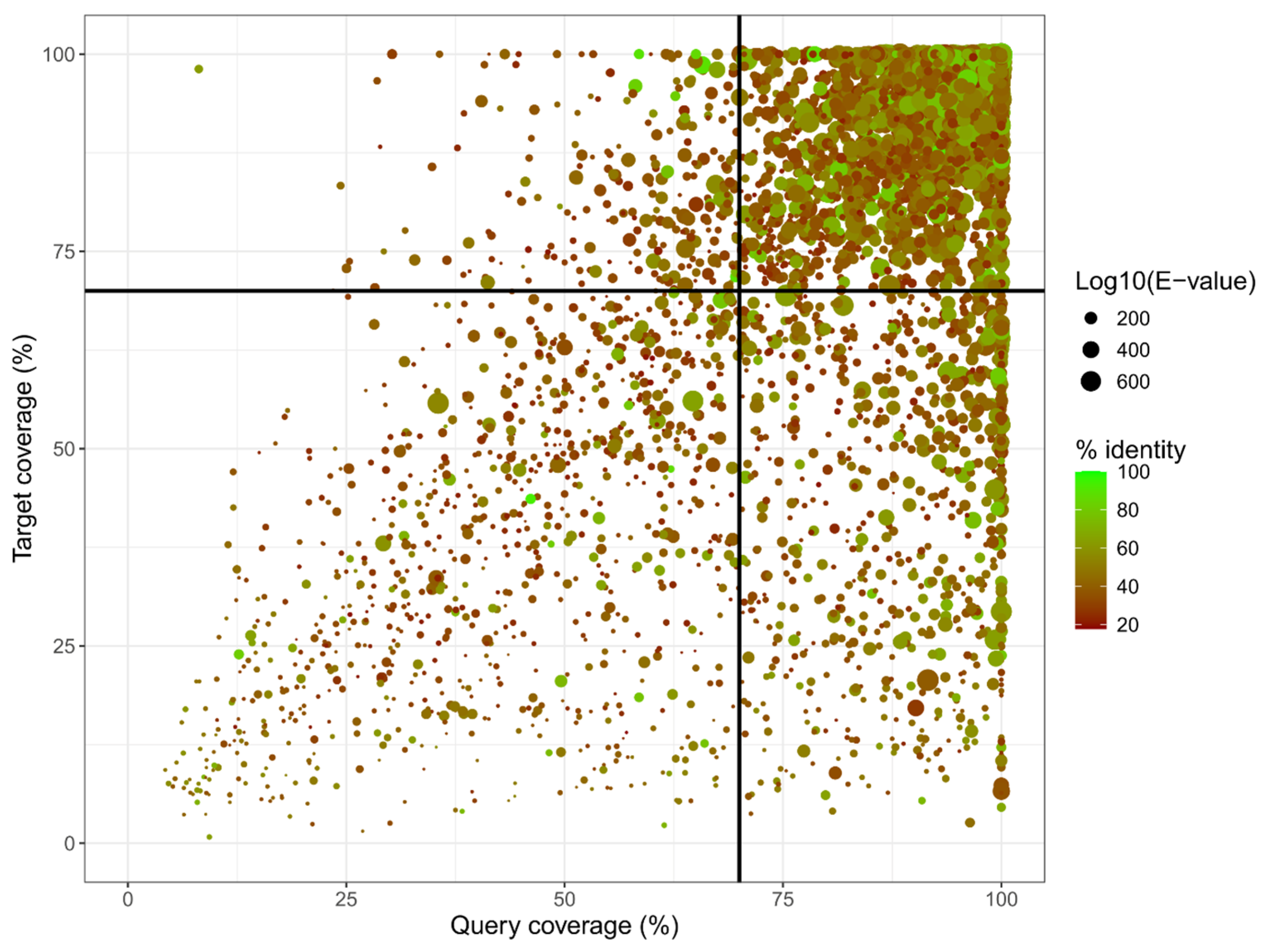 Jof 11 00861 g004 Jof 11 00861 g004