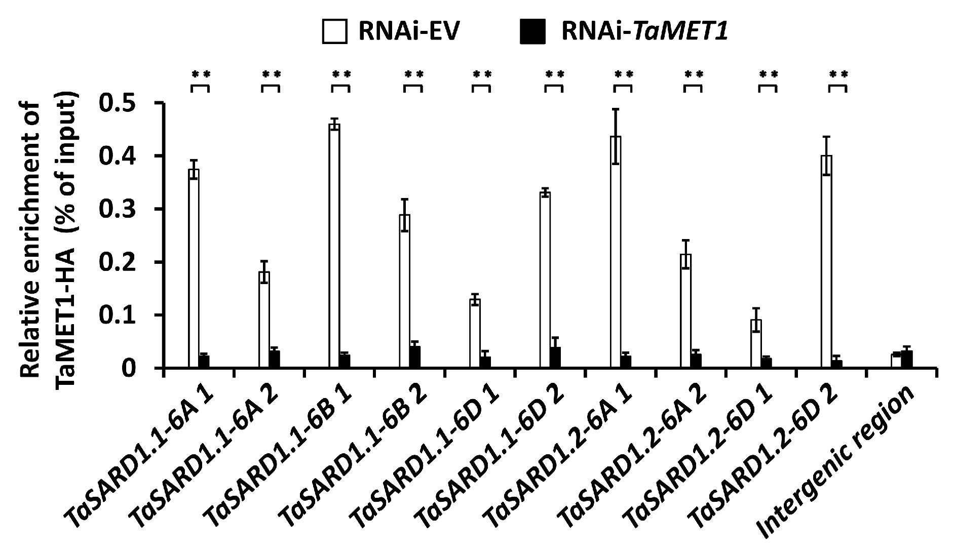 Jof 11 00876 g003 Jof 11 00876 g003