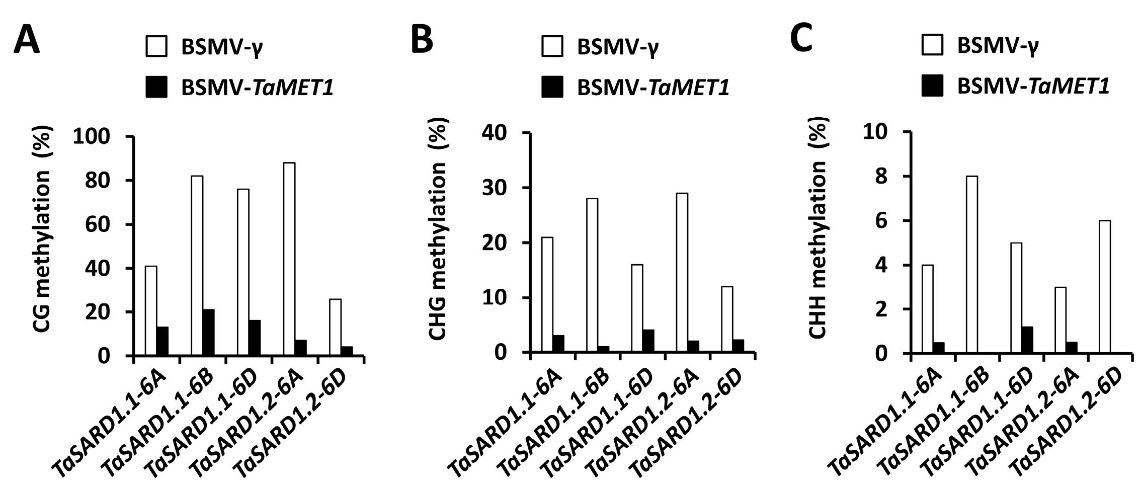 Jof 11 00876 g004 Jof 11 00876 g004