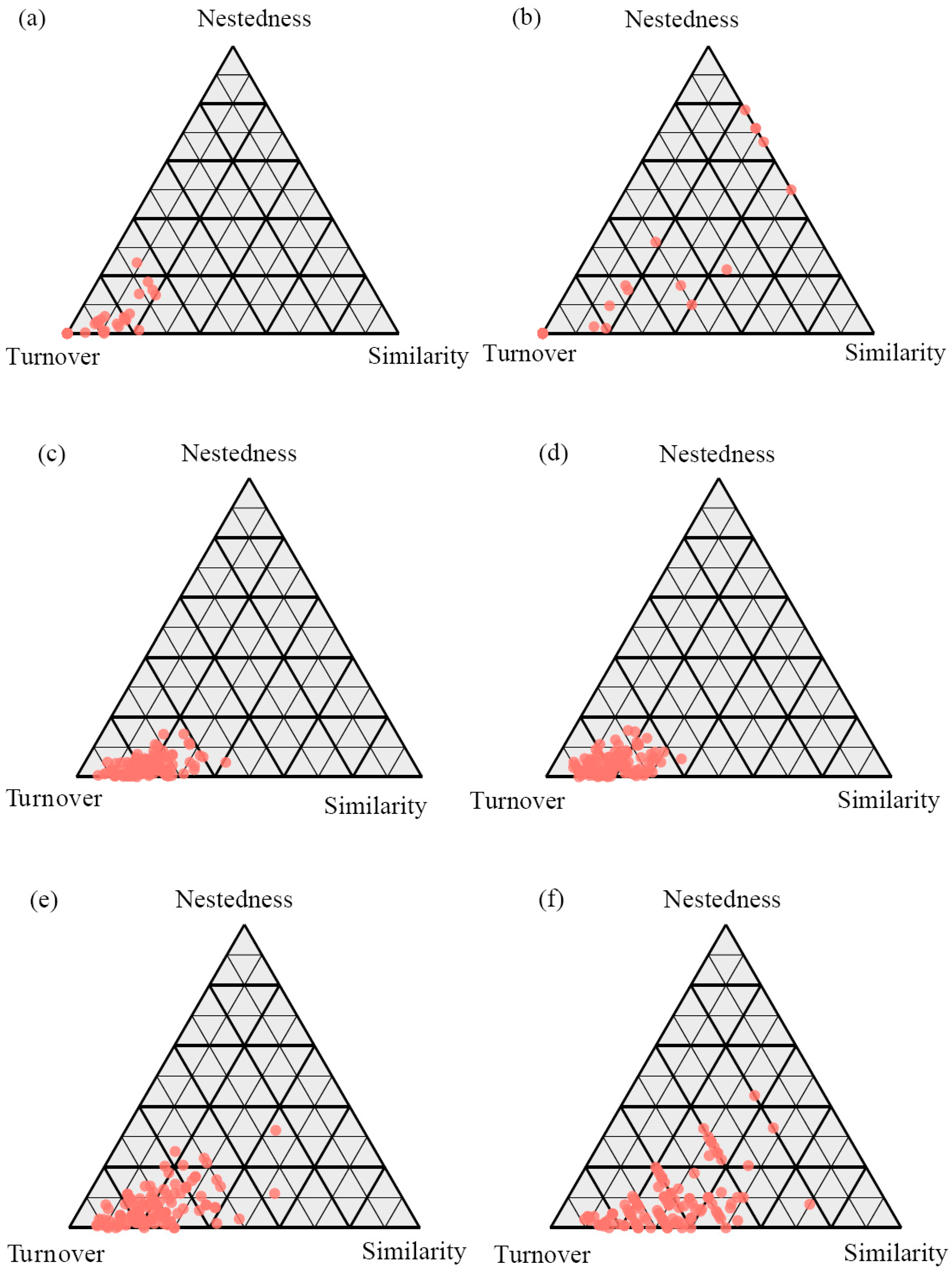 Jof 11 00881 g004 Jof 11 00881 g004