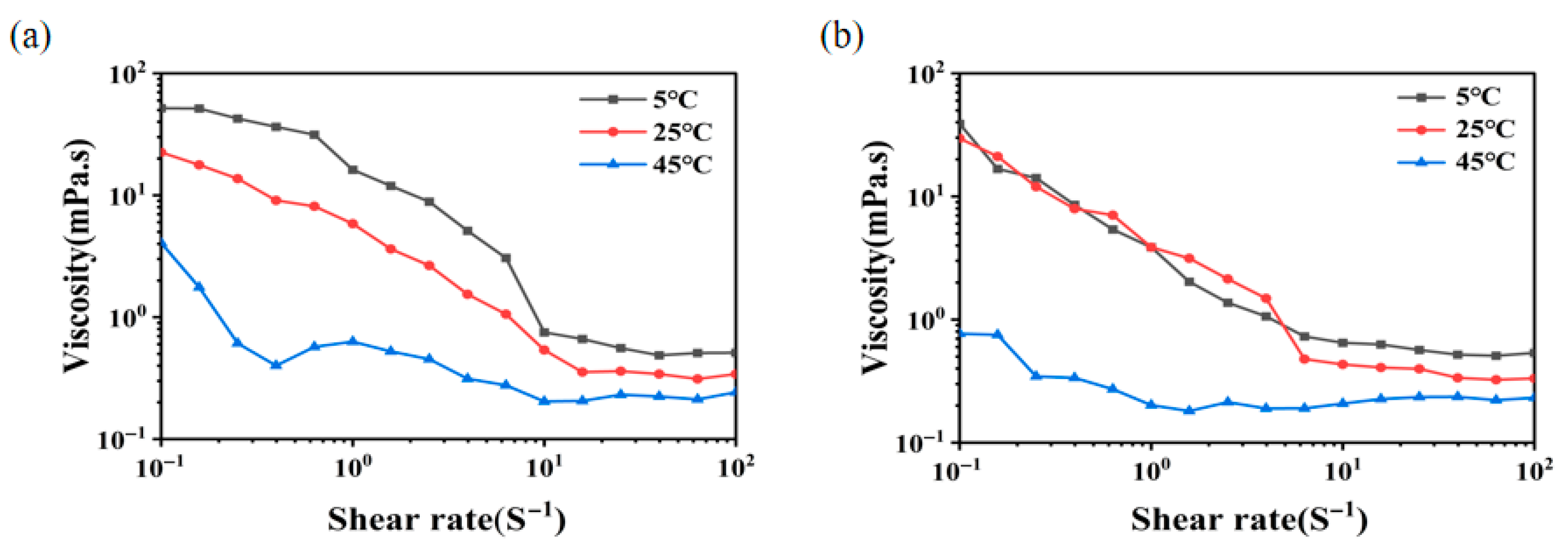 Jof 11 00883 g007 Jof 11 00883 g007