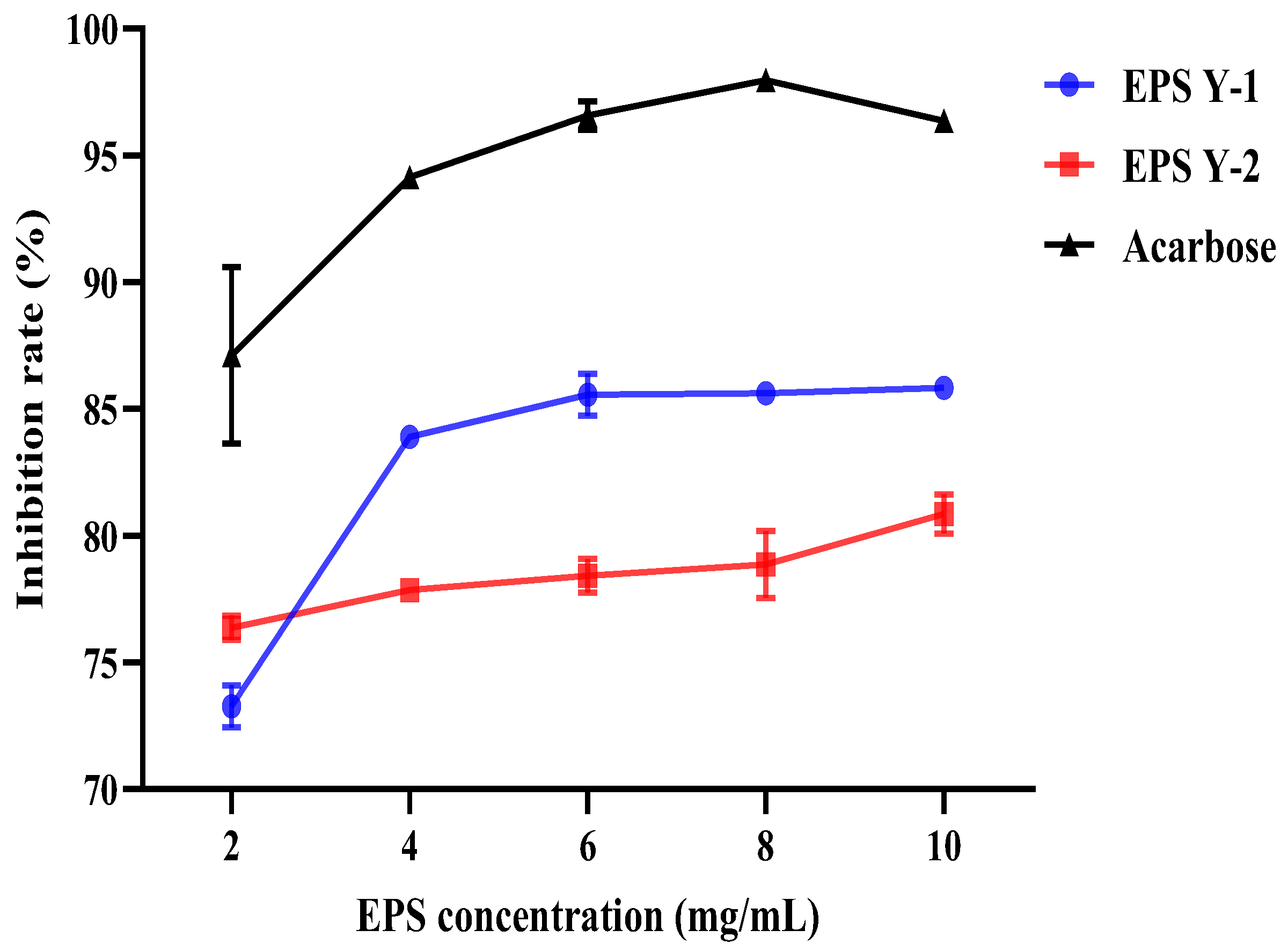 Jof 11 00883 g008 Jof 11 00883 g008