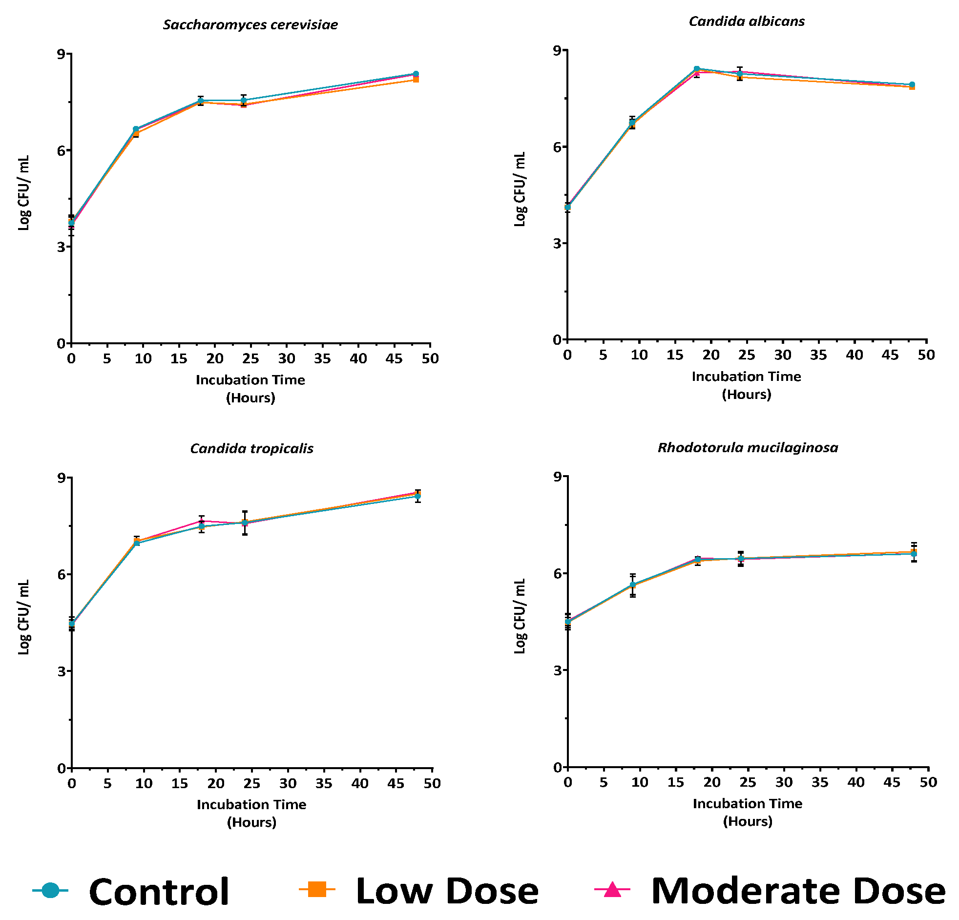 Jof 11 00885 g001 Jof 11 00885 g001