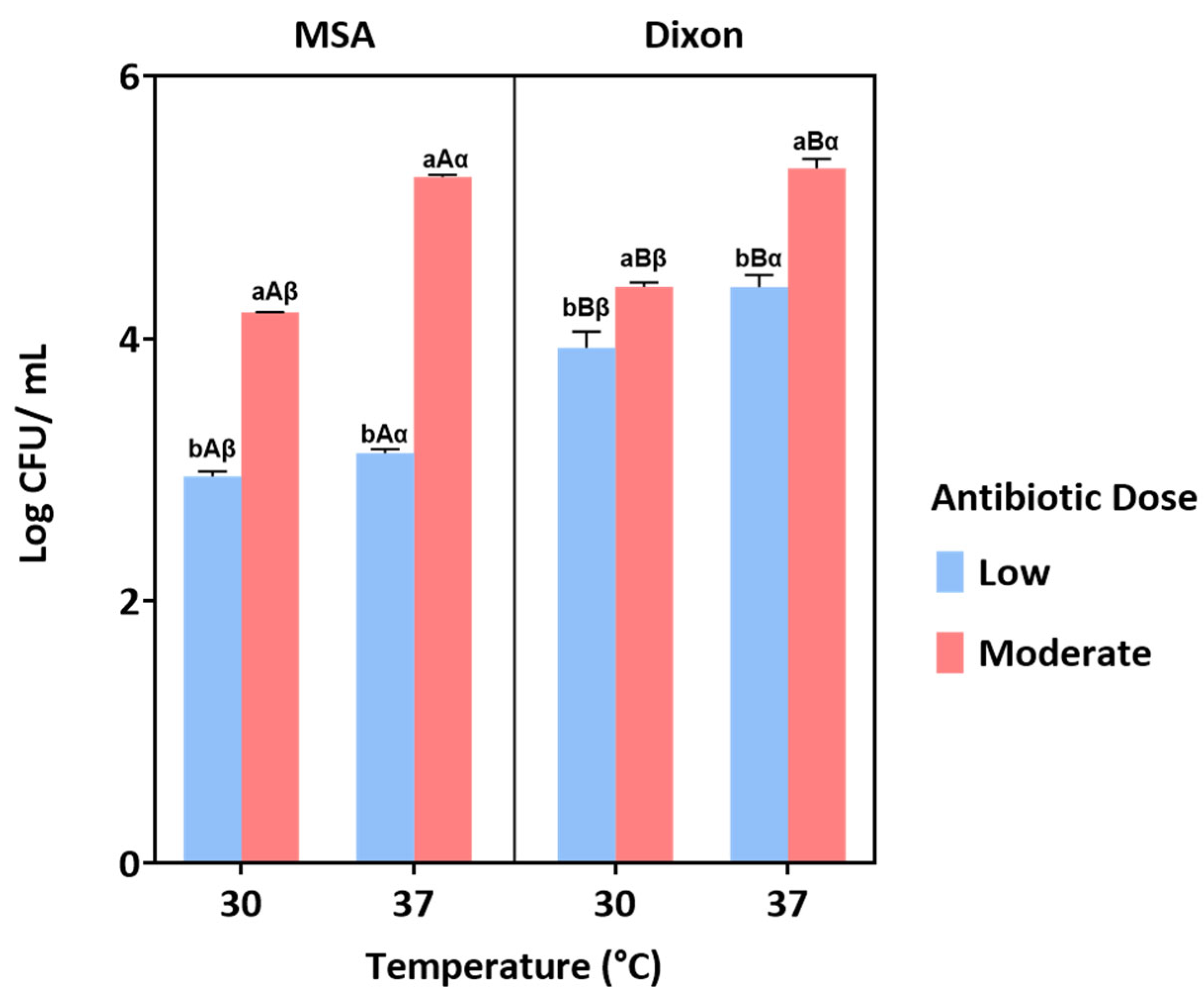 Jof 11 00885 g002 Jof 11 00885 g002