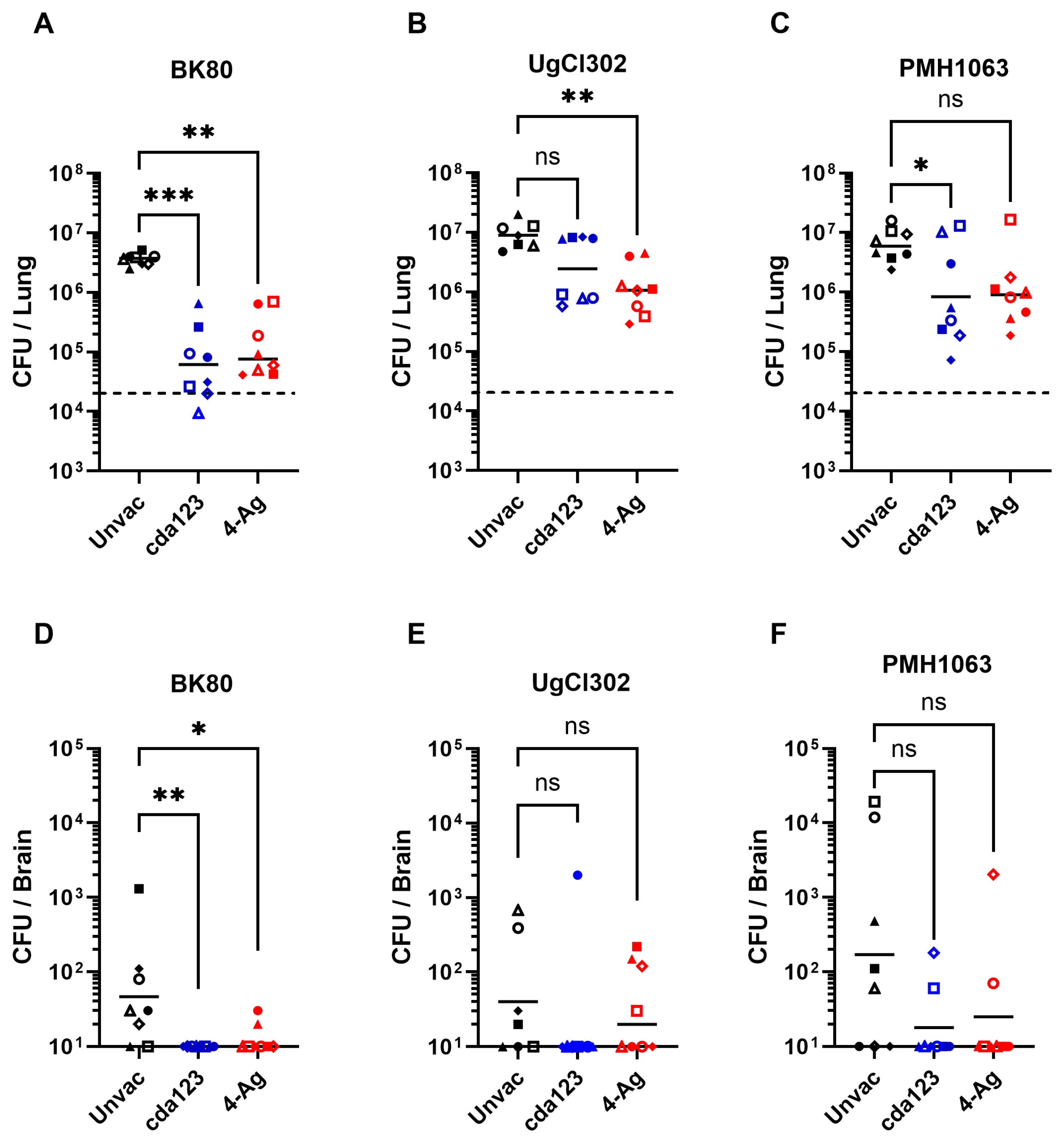 Jof 11 00886 g003 Jof 11 00886 g003