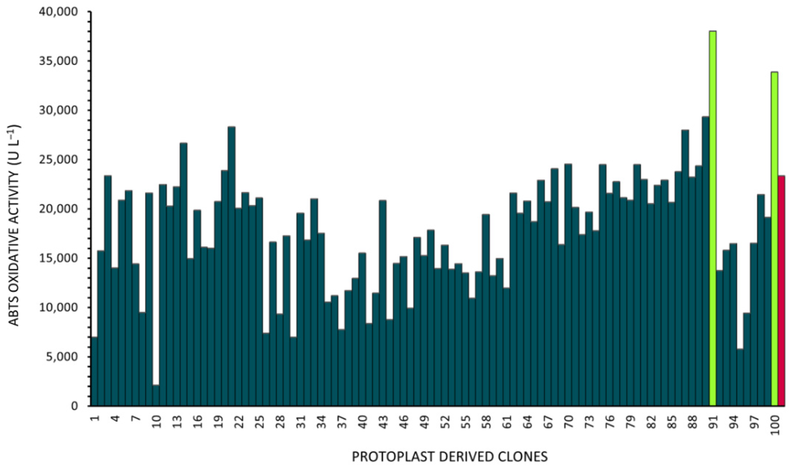 Jof 11 00890 g004 Jof 11 00890 g004