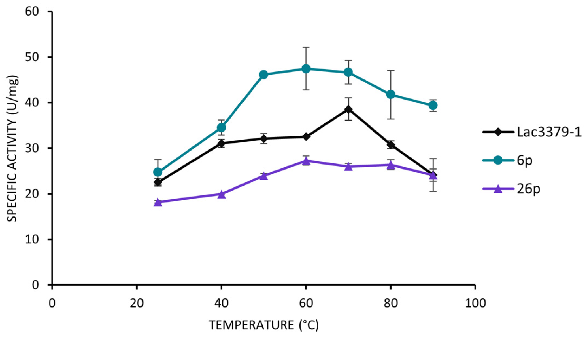 Jof 11 00890 g008 Jof 11 00890 g008
