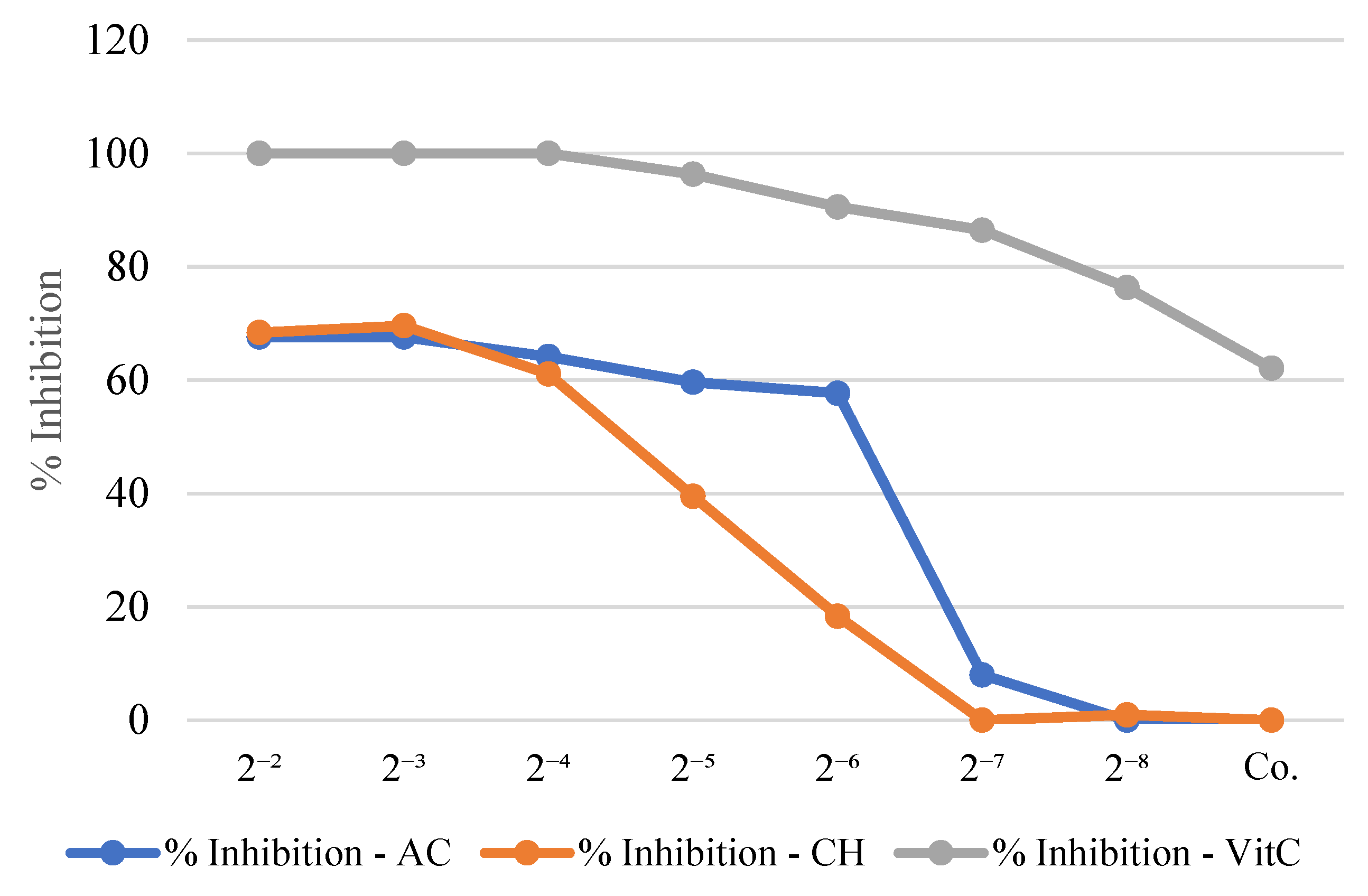 Jof 11 00894 g002 Jof 11 00894 g002